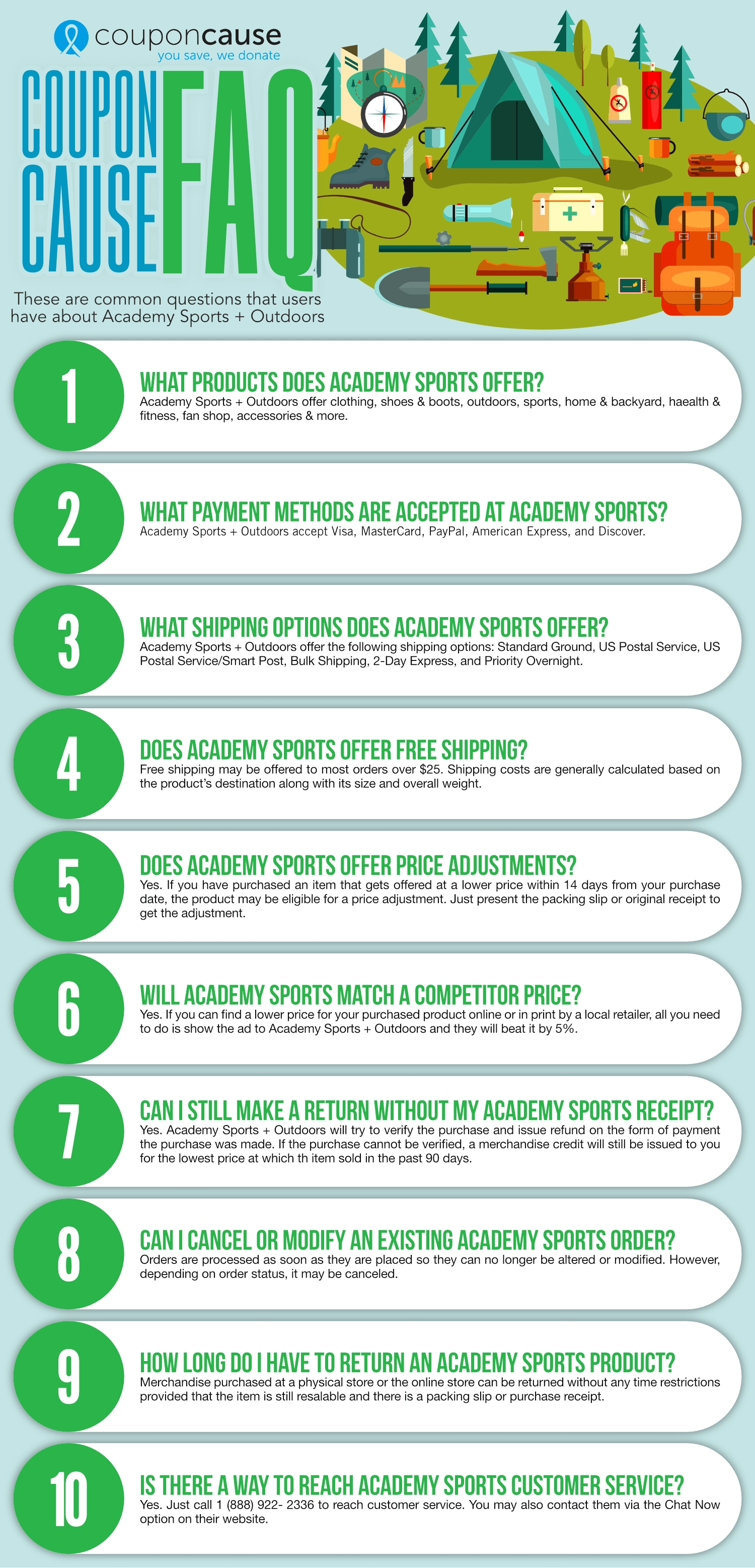 Academy Sports + Outdoors Infographic