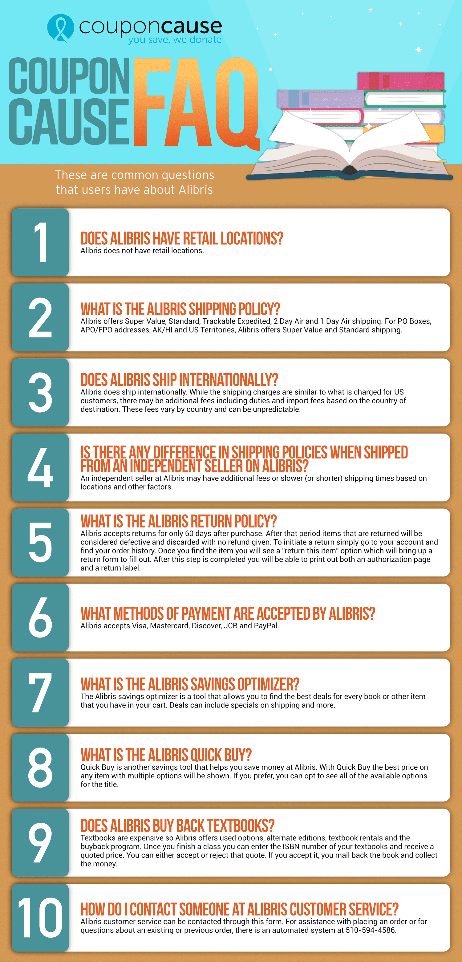 25 Off Alibris Coupon Codes Top May Deals