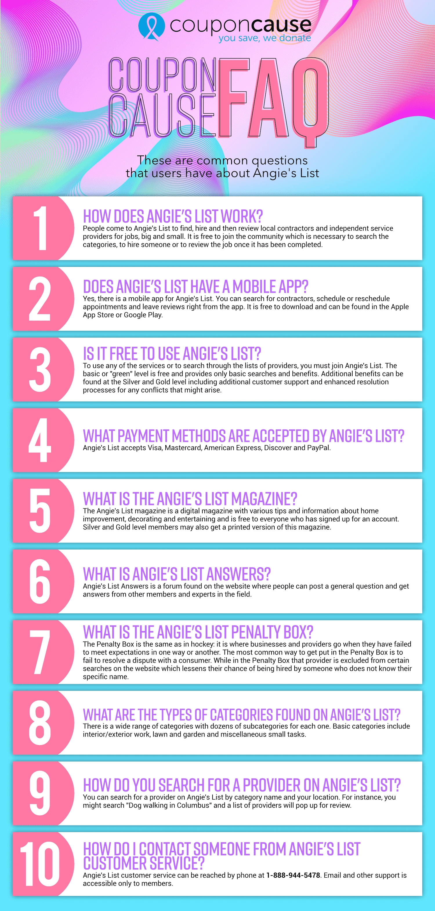 Angie's List Infographic