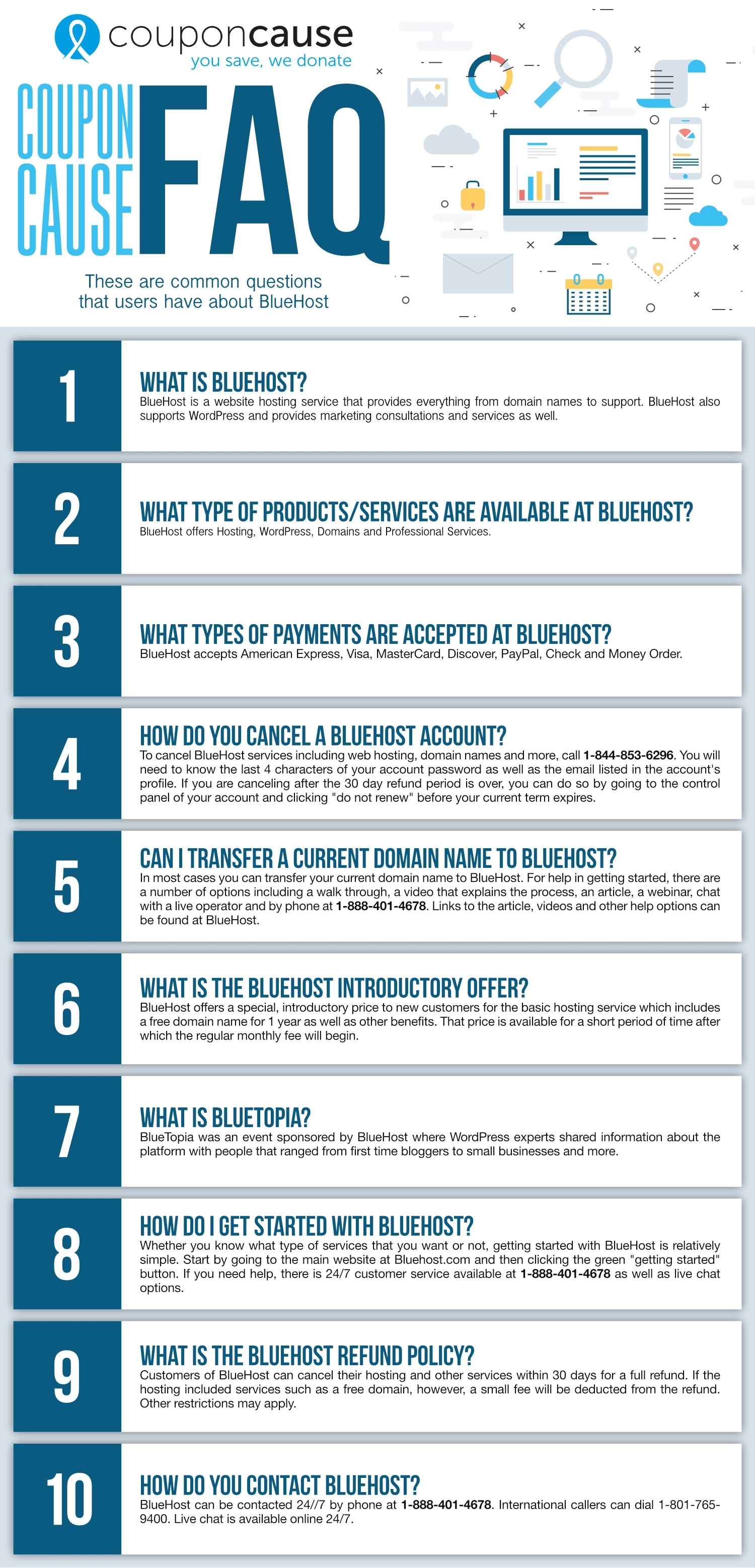 BlueHost Infographic