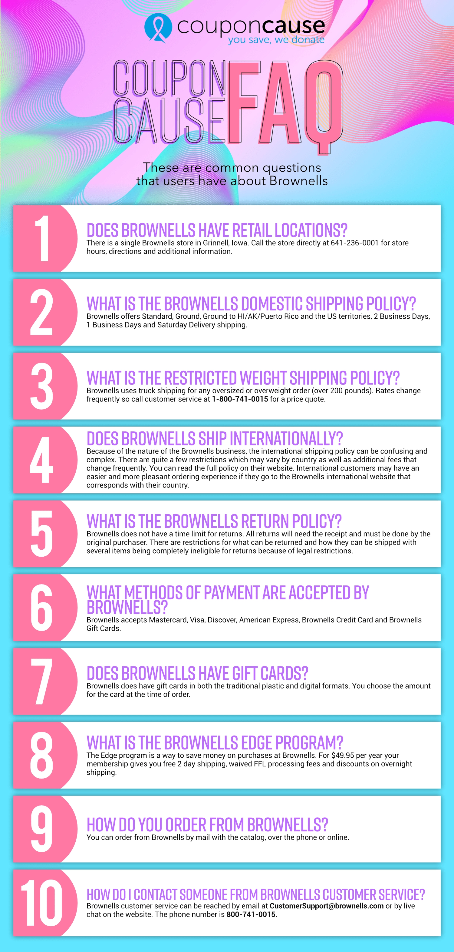 Brownells Infographic