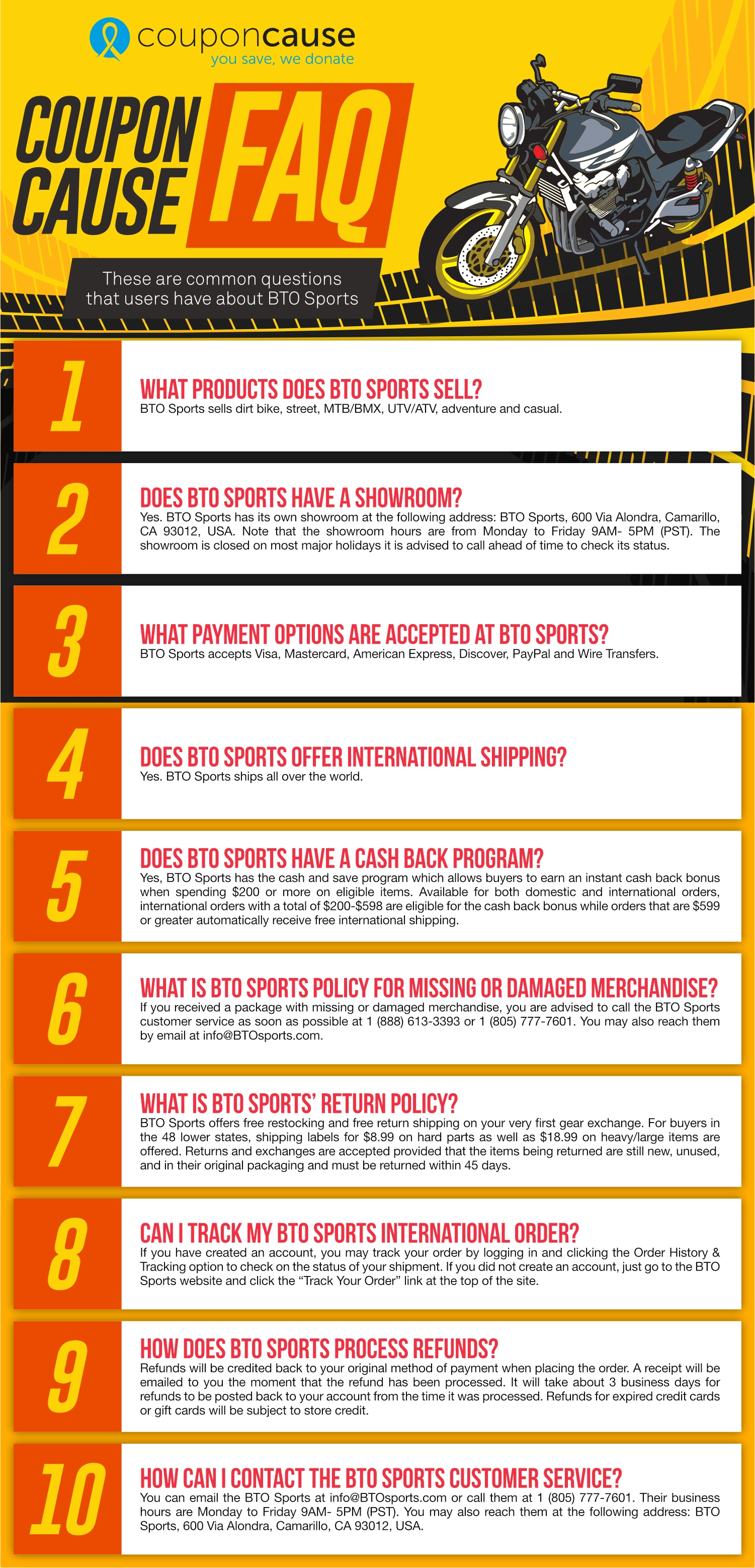 BTO Sports Infographic