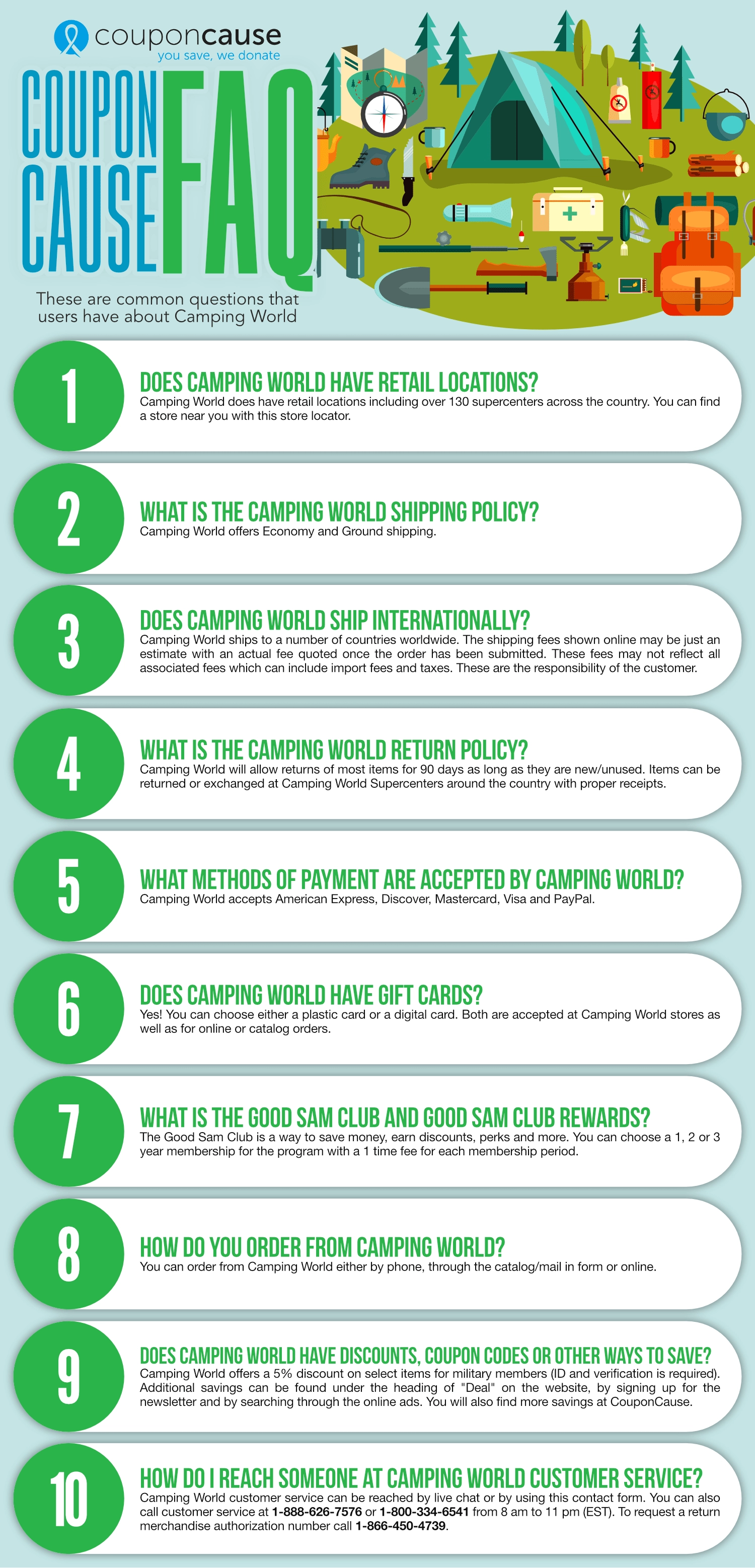 Camping World Infographic