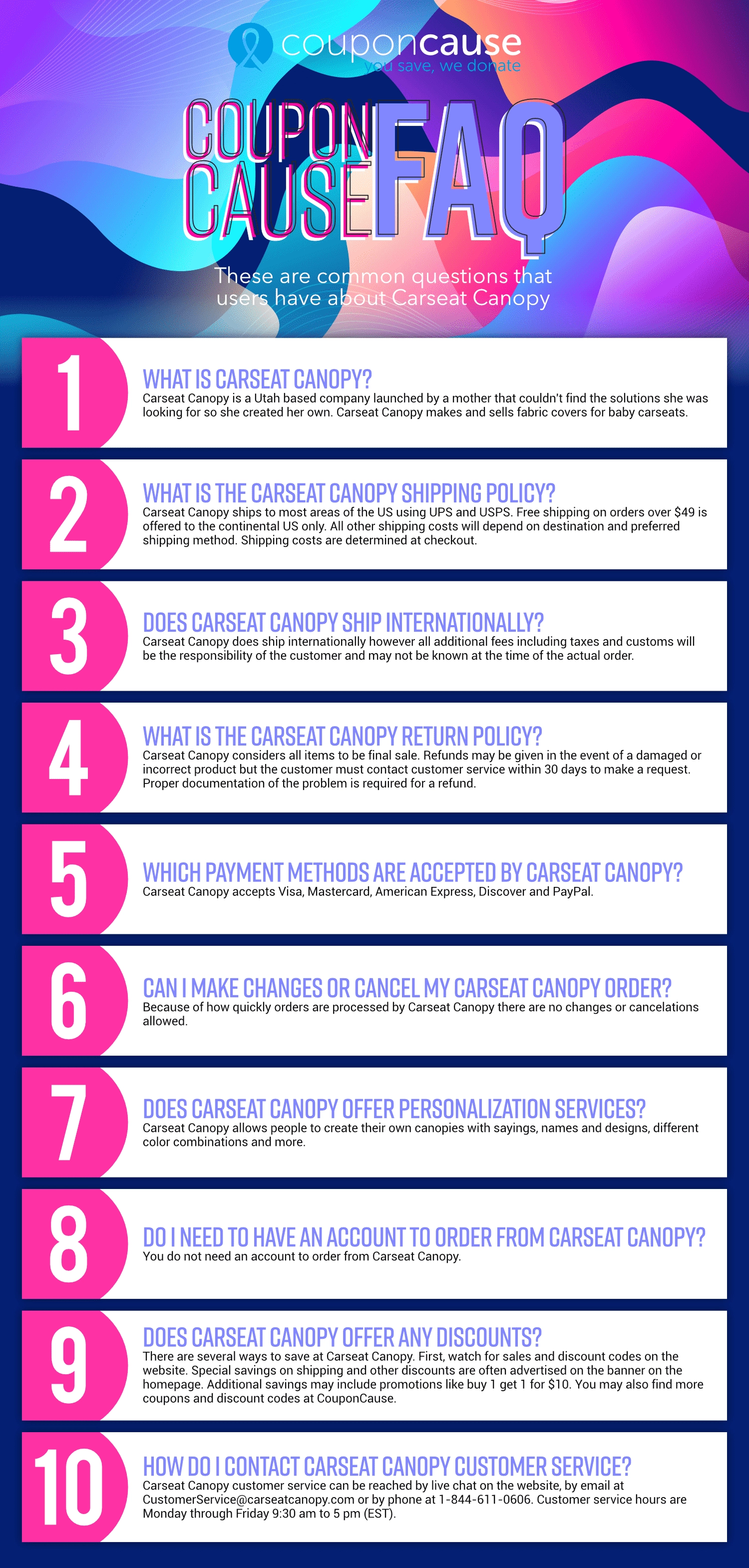 Carseat Canopy Infographic