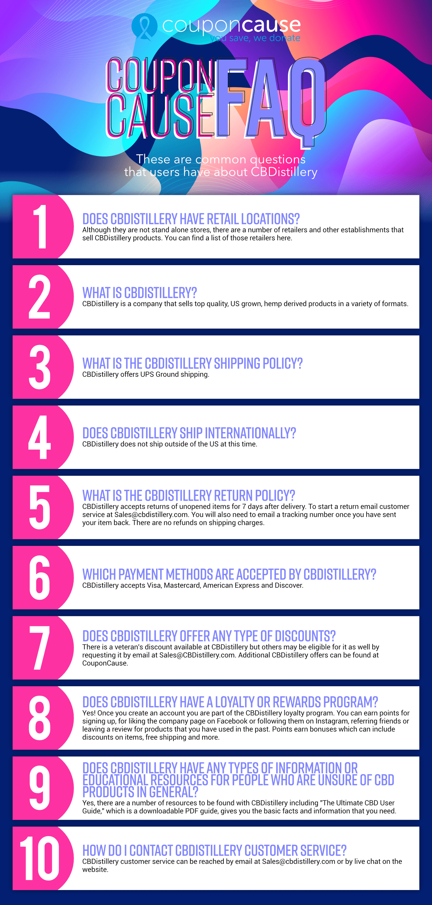 40 Off CBDistillery Coupons & Promo Codes Top November Deals