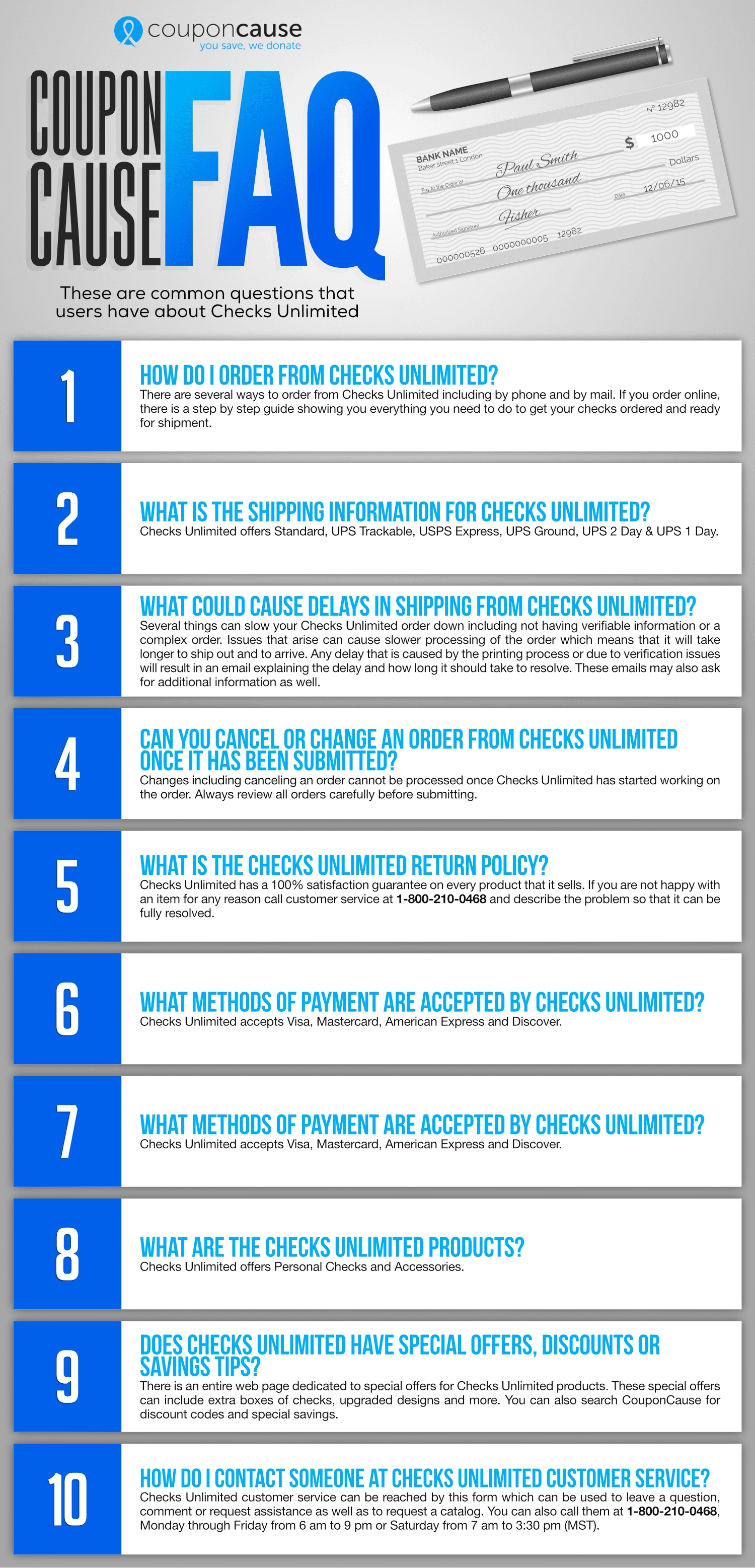 Checks Unlimited Infographic