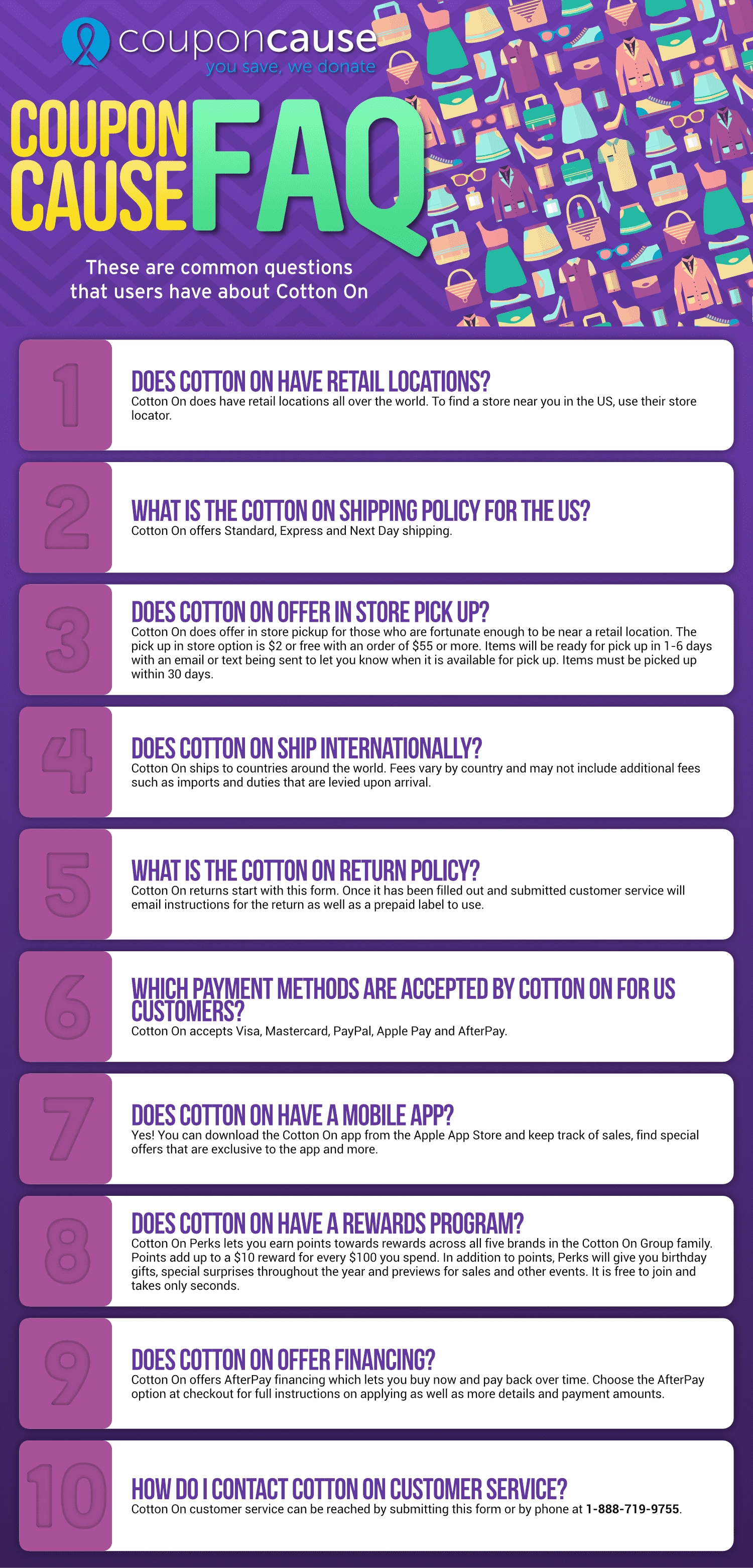 Cotton On Infographic
