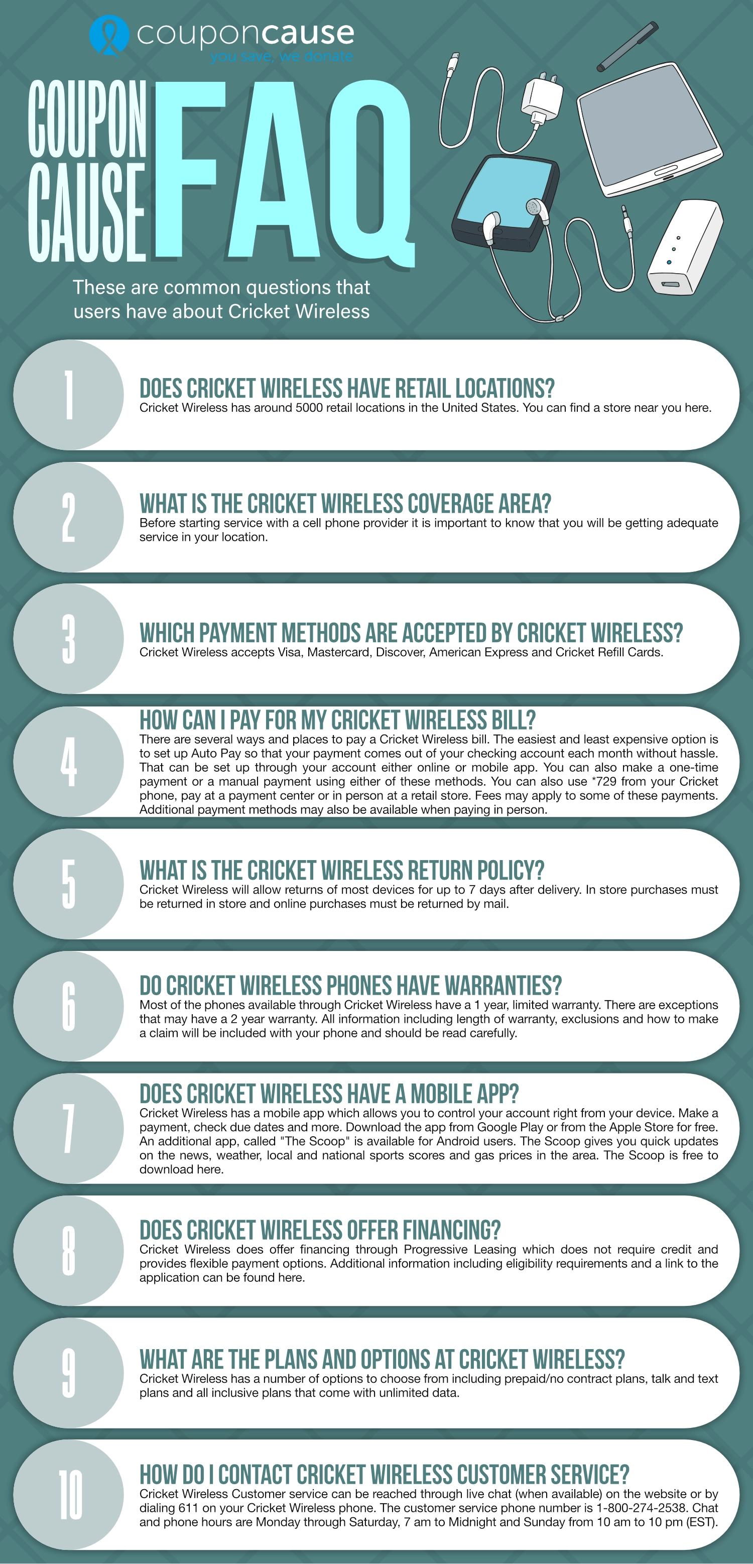 Cricket Wireless Infographic