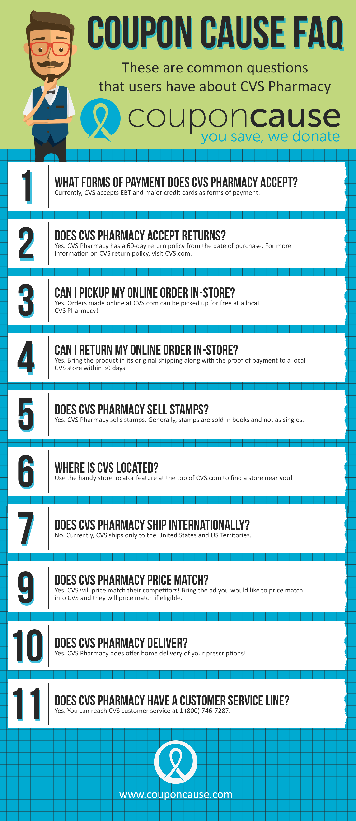 CVS Pharmacy Coupon Cause FAQ (C.C. FAQ)