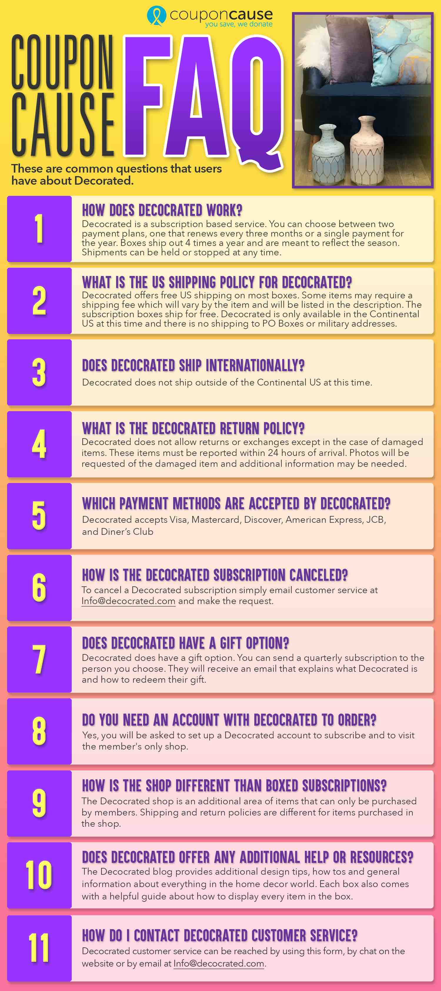 25 Off Decocrated Coupon Codes Top November Deals