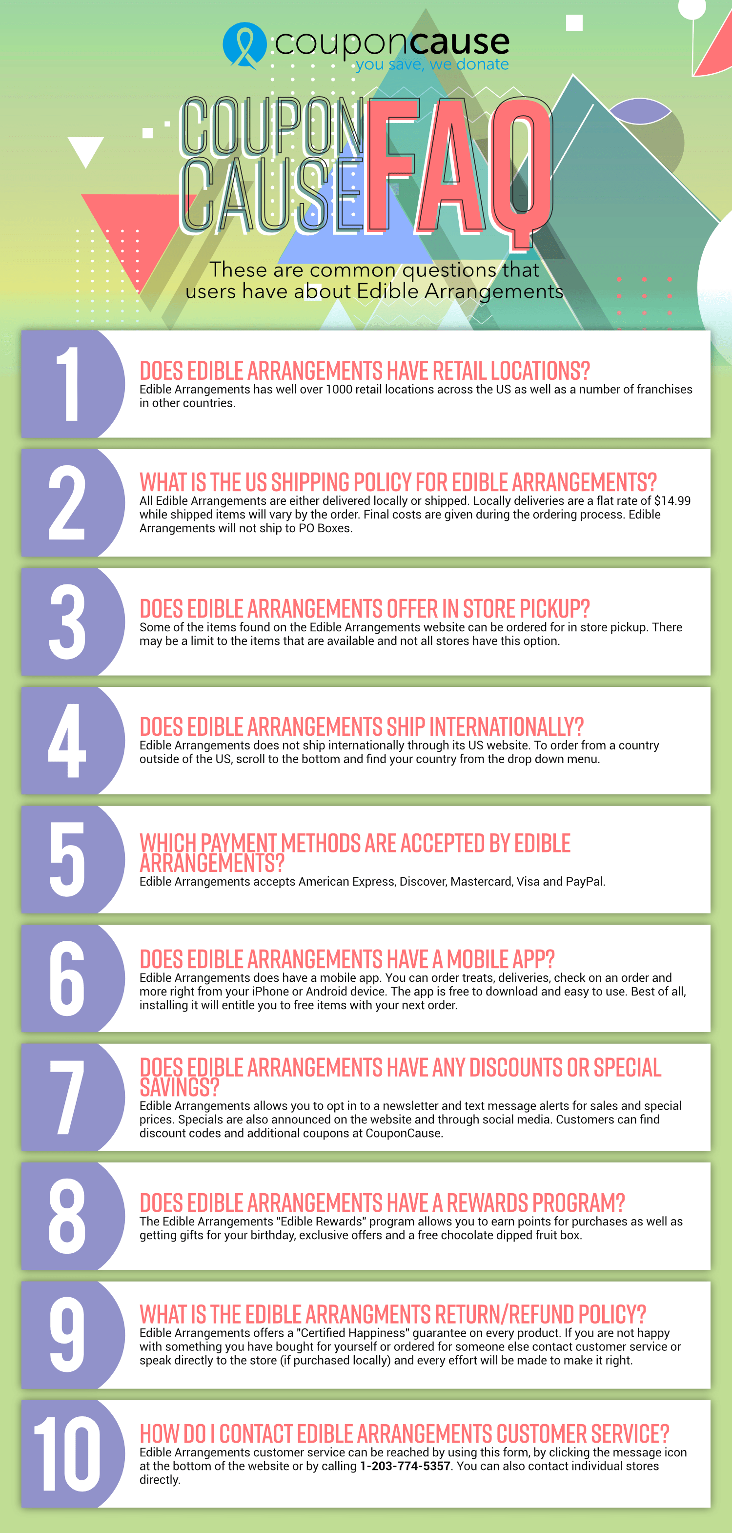 25 Off Edible Arrangements Coupon Codes Top June Deals