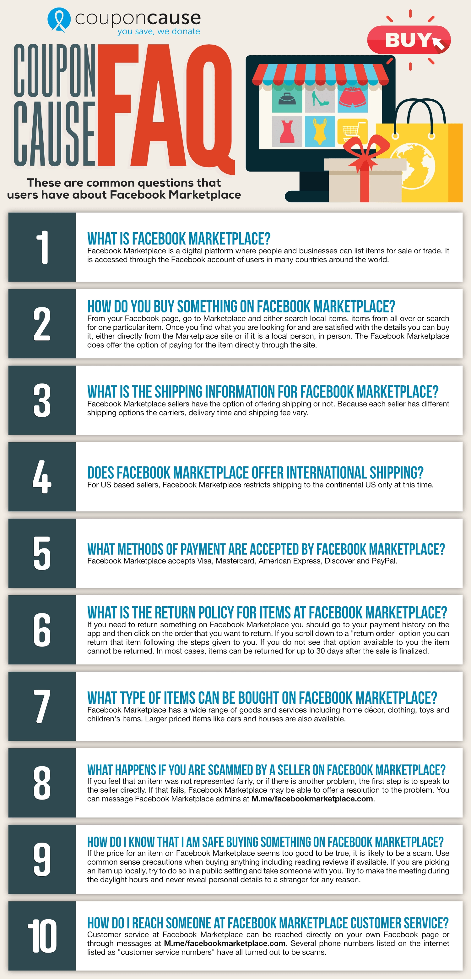 Facebook Marketplace Infographic