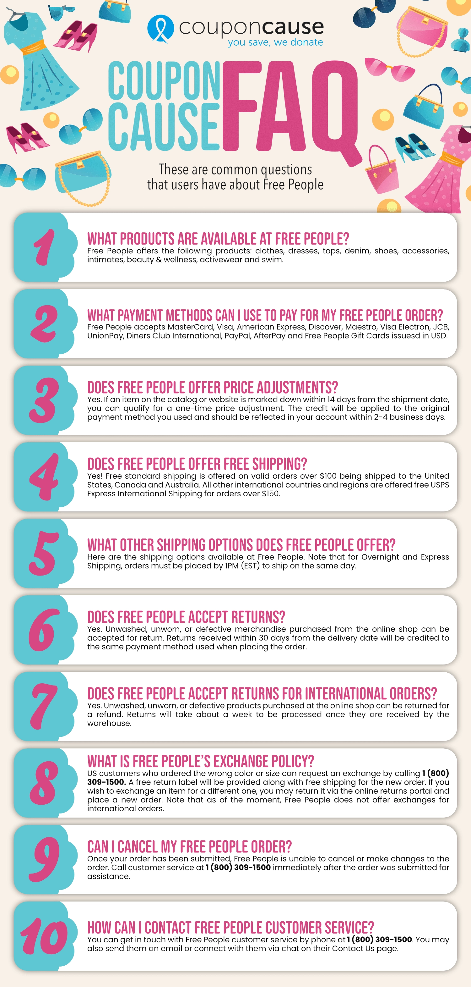 Free People Infographic