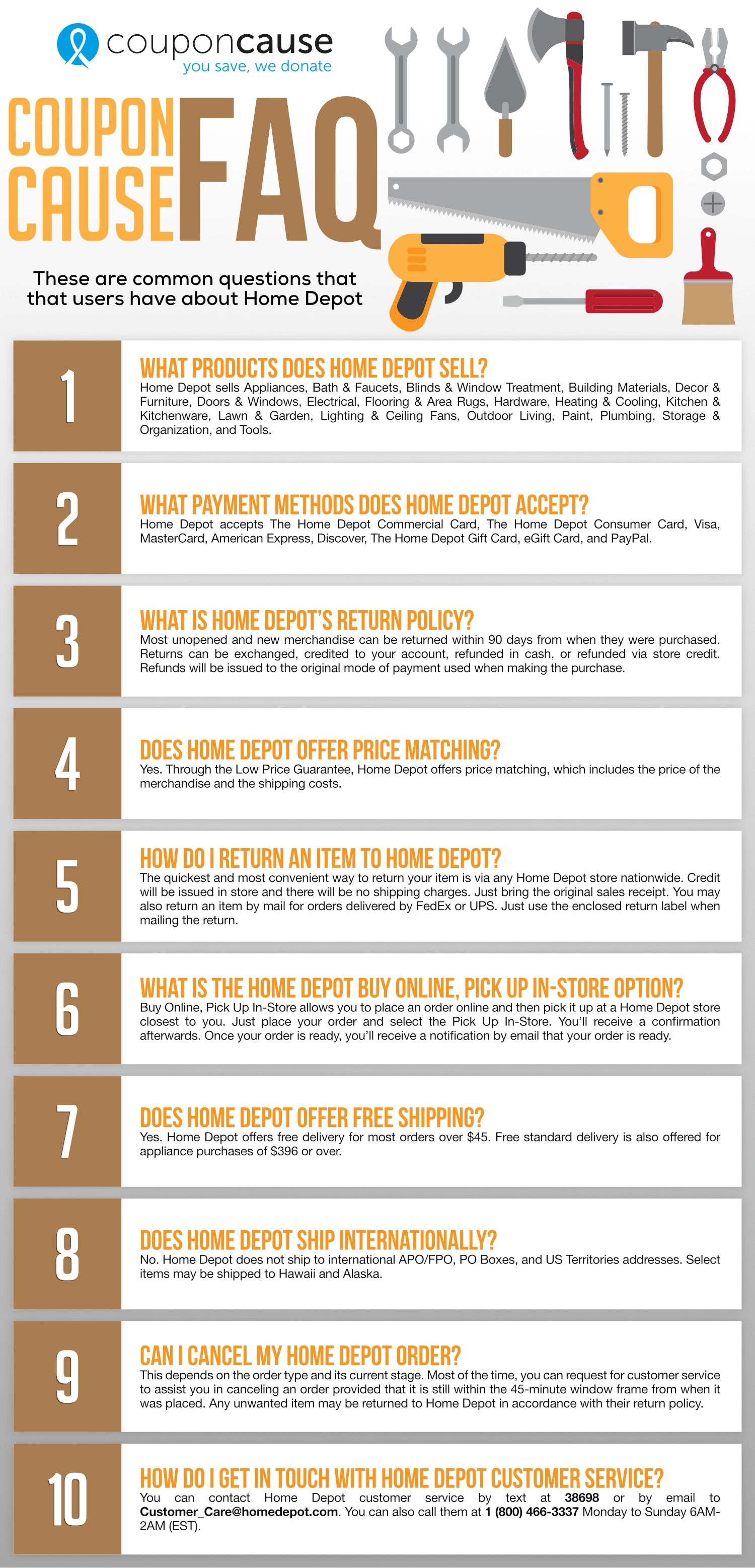 Home Depot Infographic