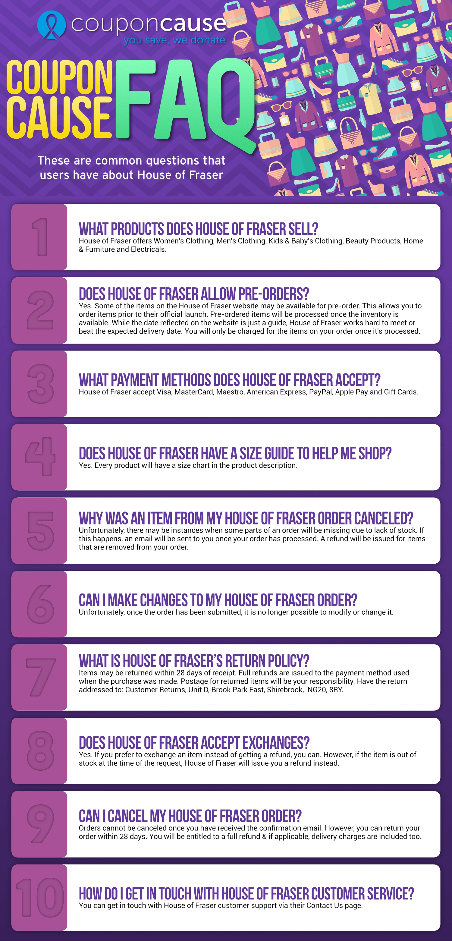 House of Fraser Infographic