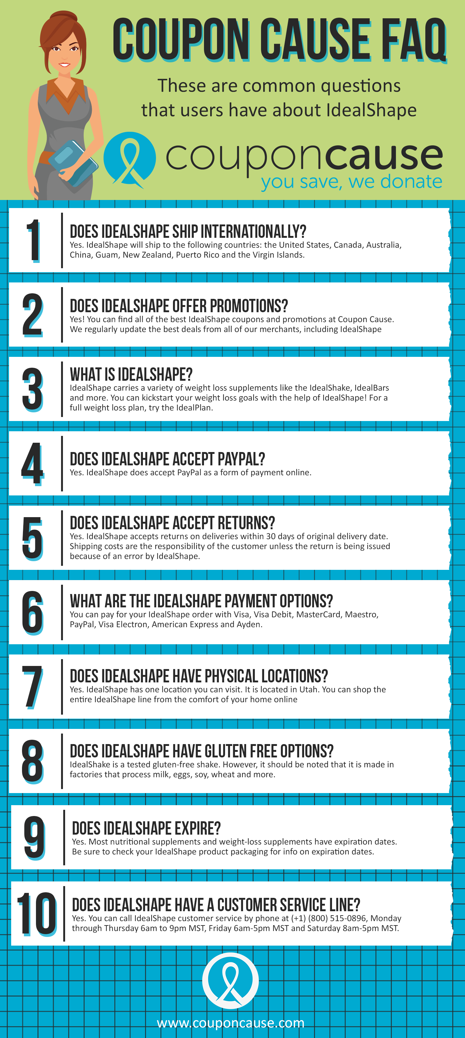 IdealShape Infographic