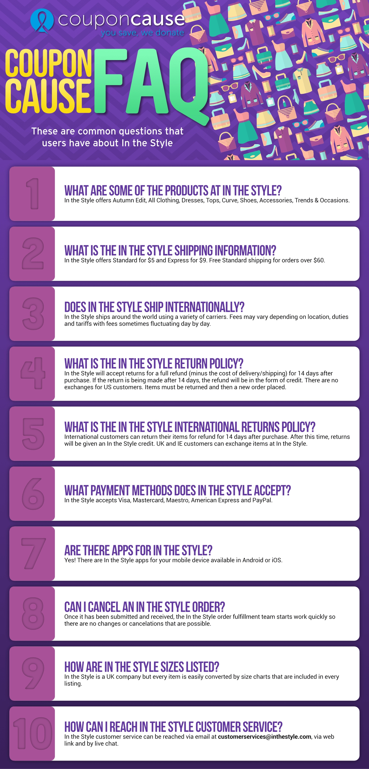 In The Style Infographic
