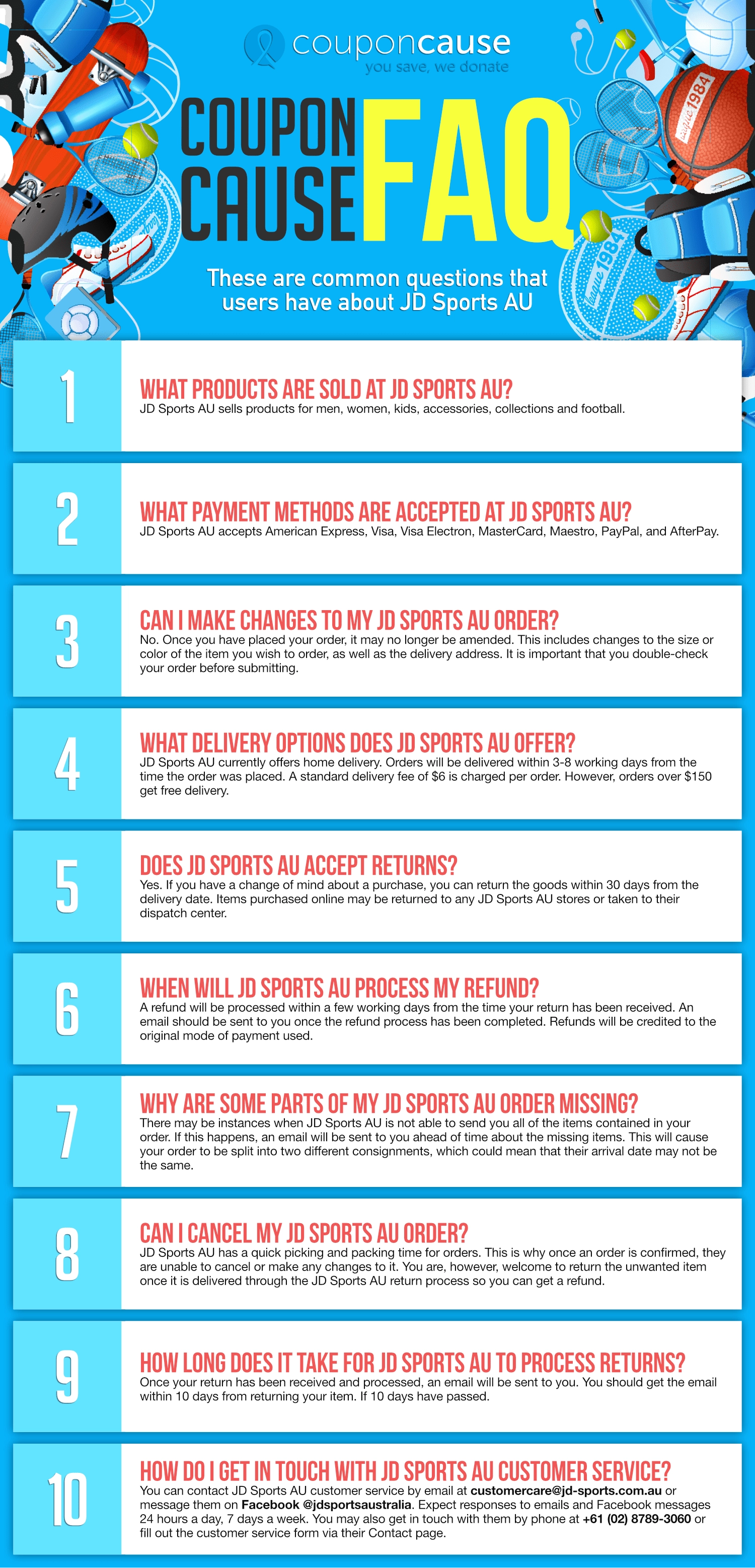 JD Sports AU Infographic