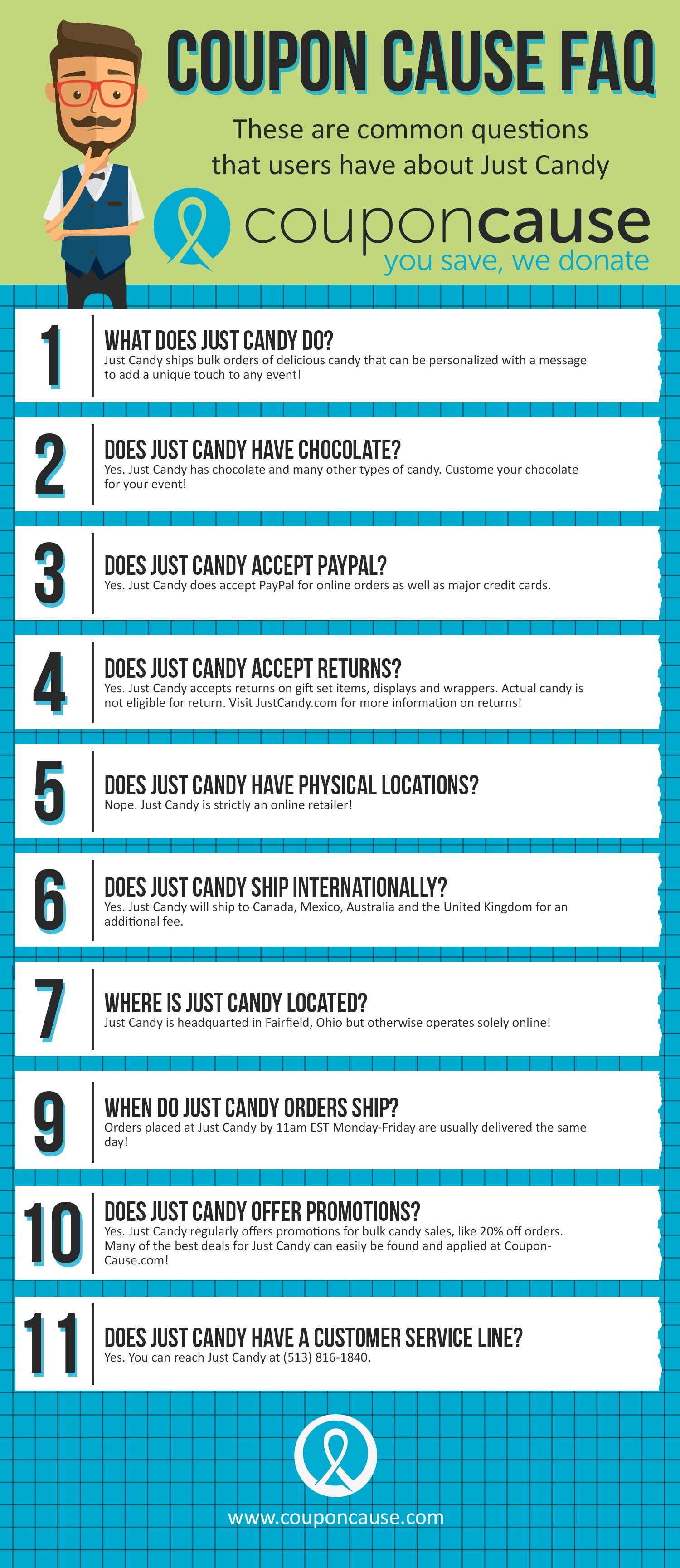 Just Candy Infographic