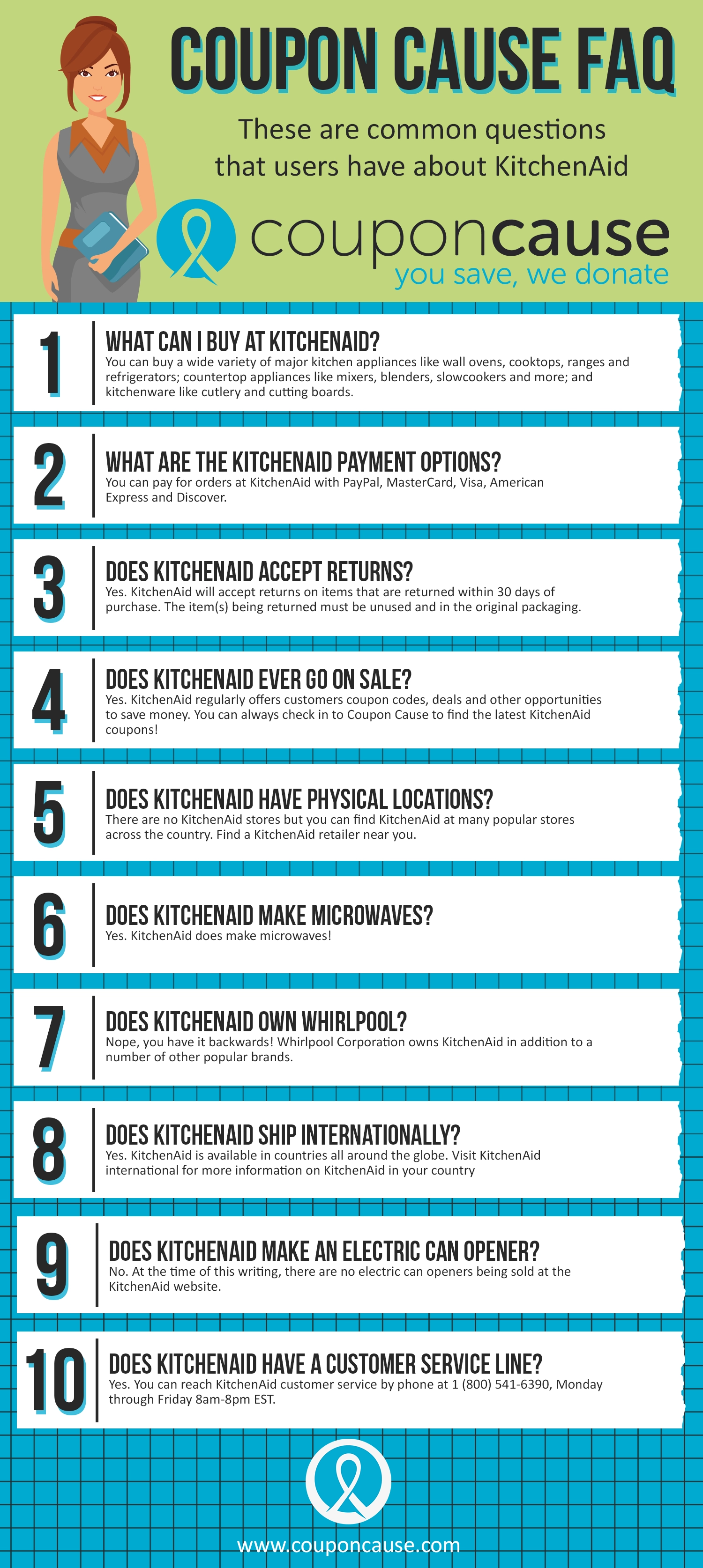 KitchenAid Infographic