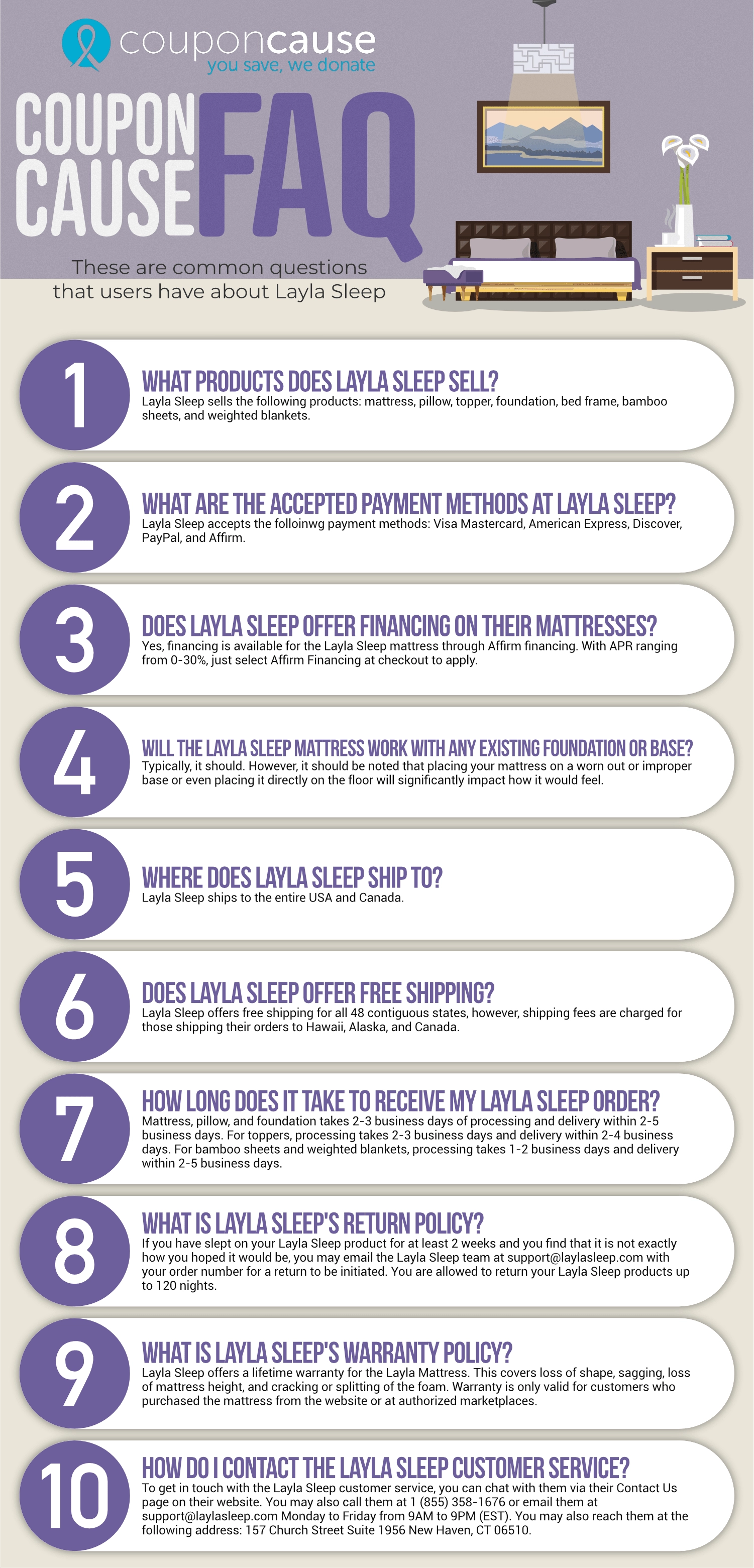 Layla Sleep Infographic
