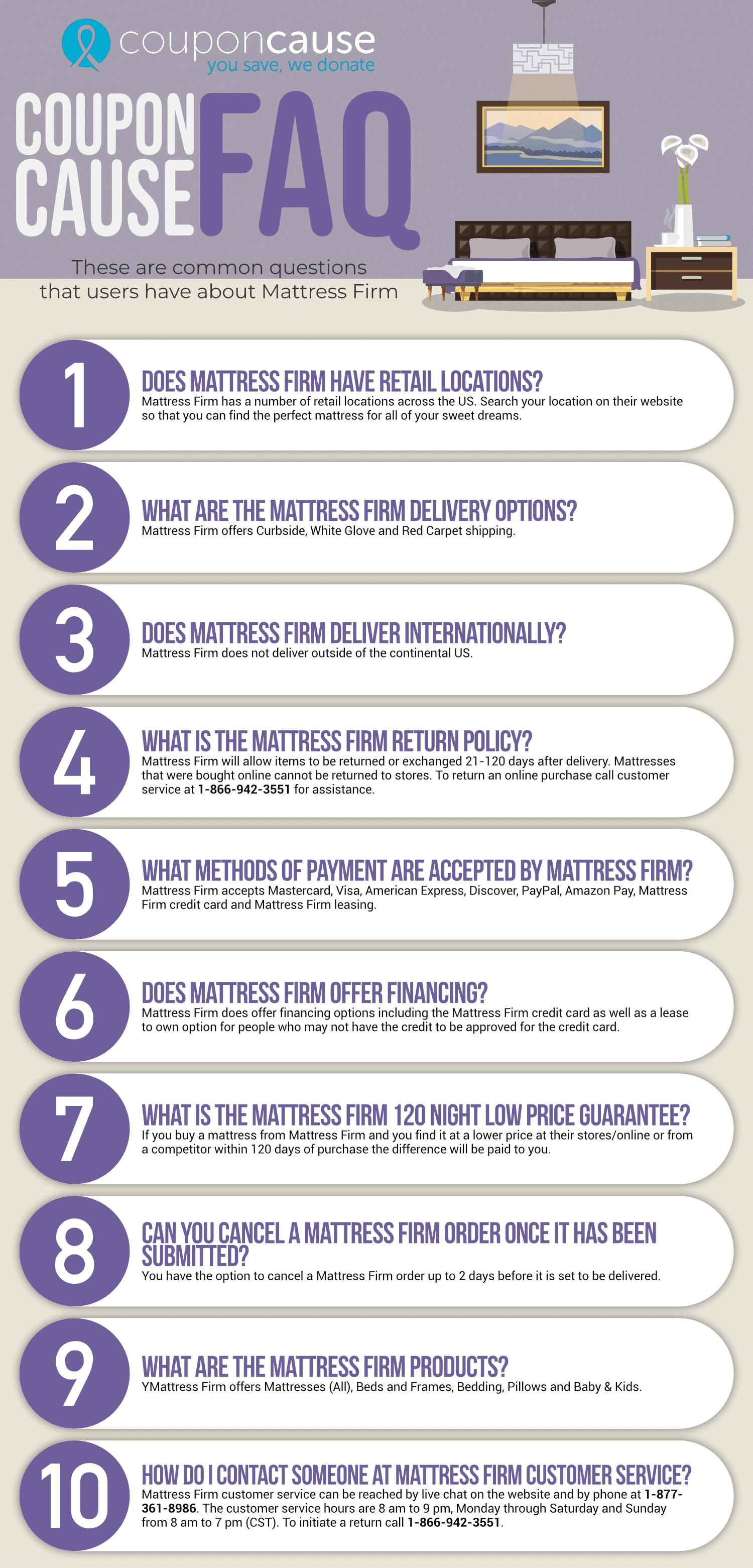 Mattress Firm Infographic