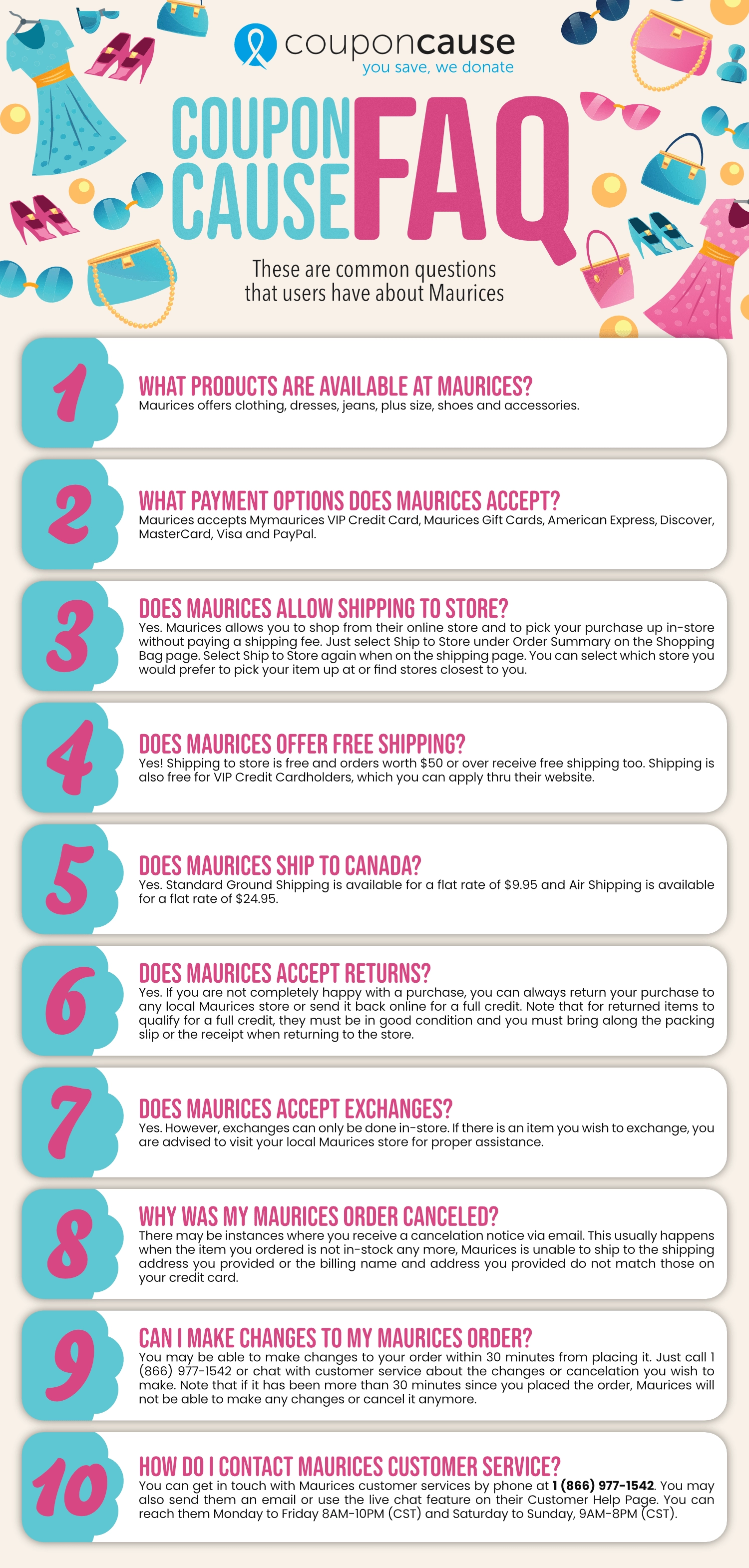 Maurices Infographic