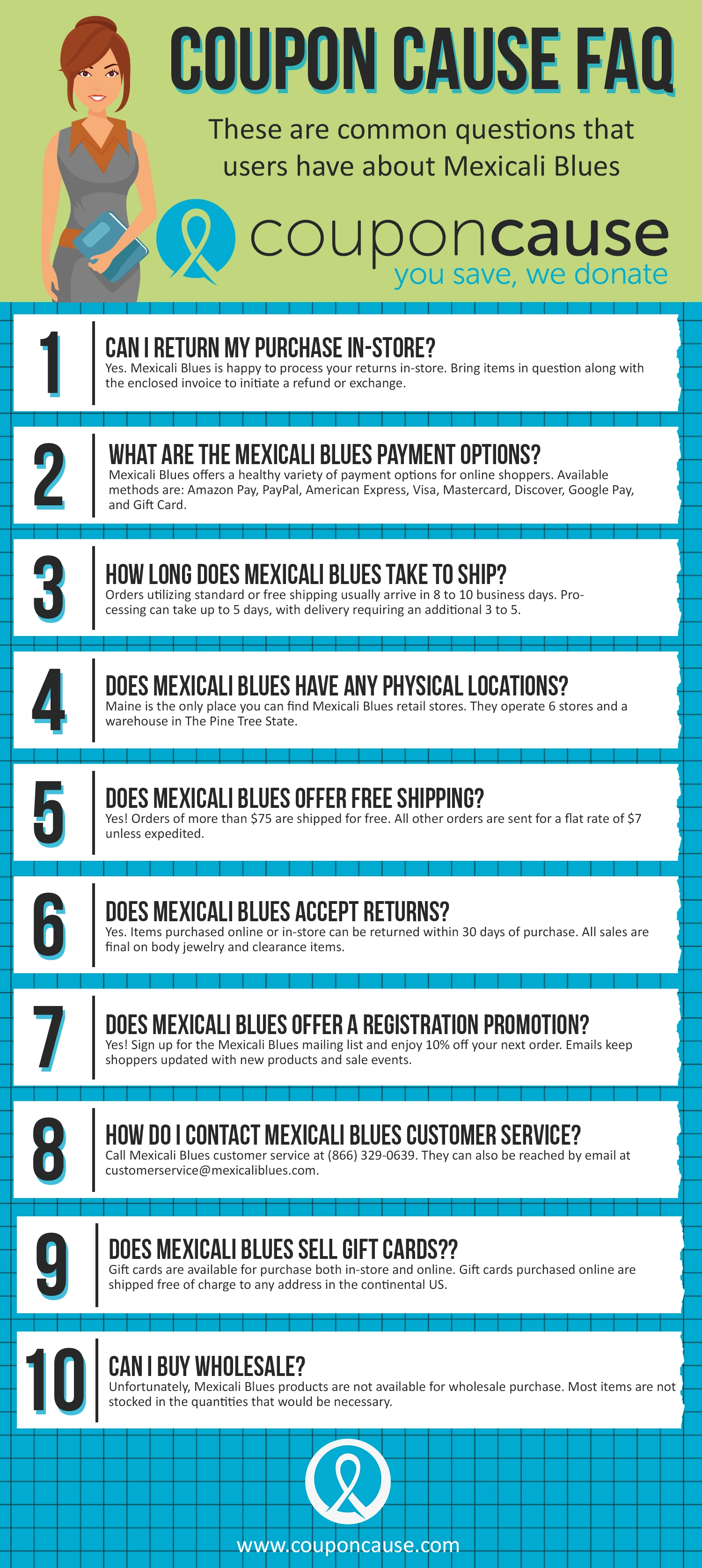 Mexicali Blues Infographic