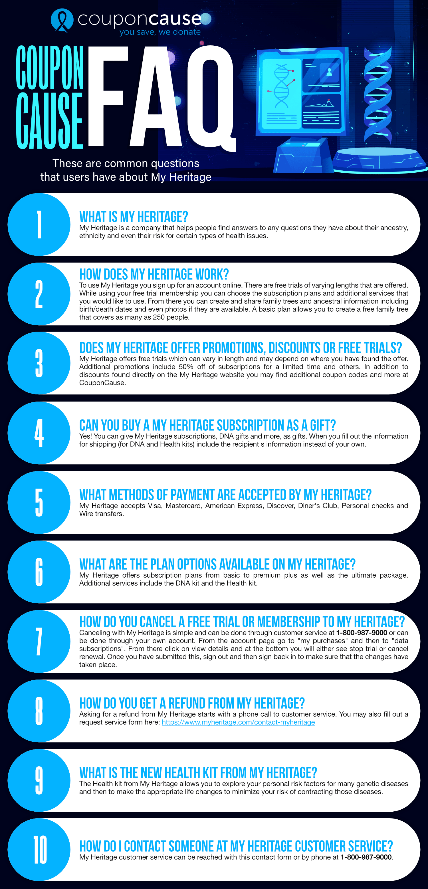 25 Off My Heritage Coupon Codes Top June Deals