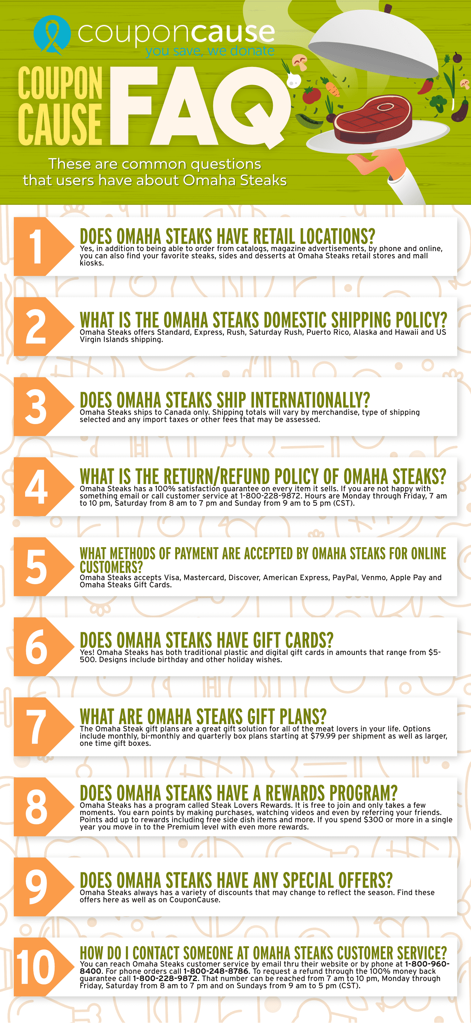 25 Off Omaha Steaks Coupon Codes Top July Deals
