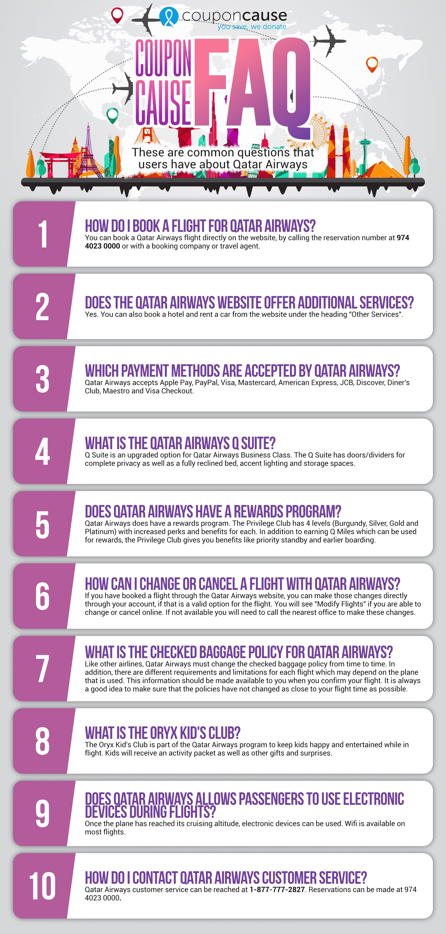 Qatar Airways Infographic