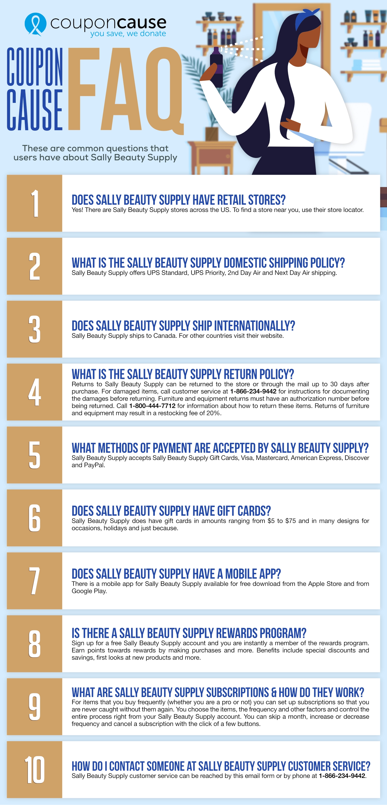 Sally Beauty Supply Infographic