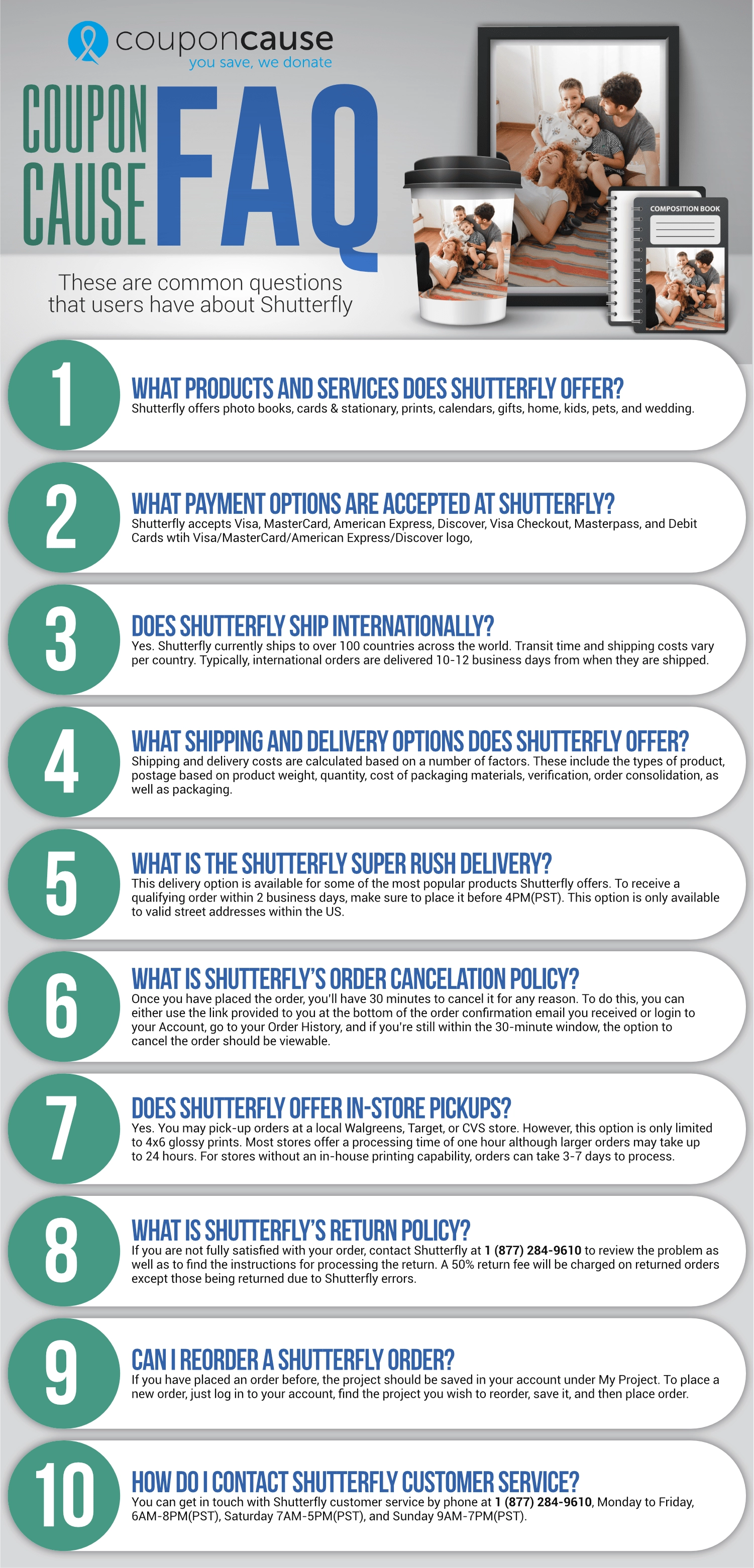 Shutterfly Infographic