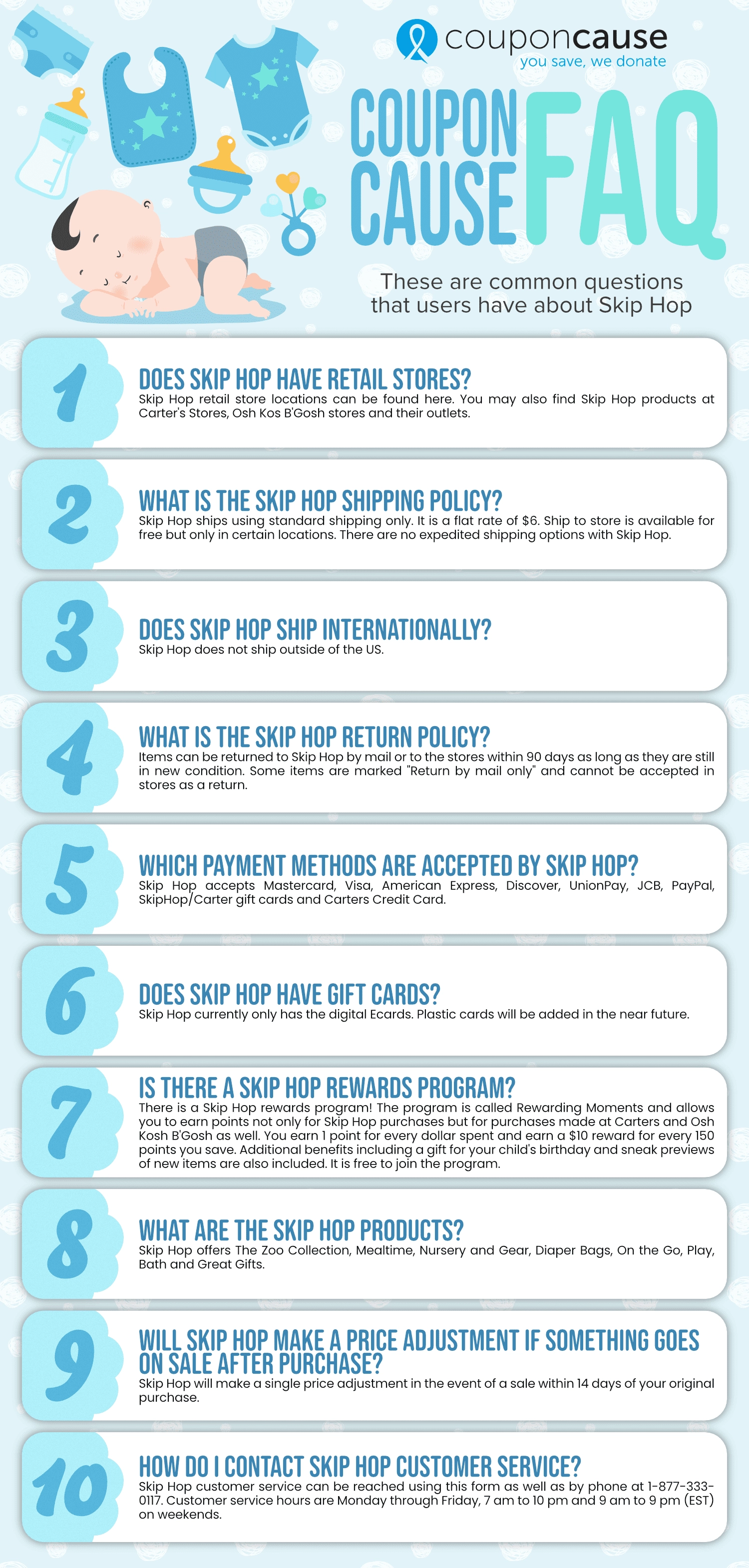 Skip Hop Infographic