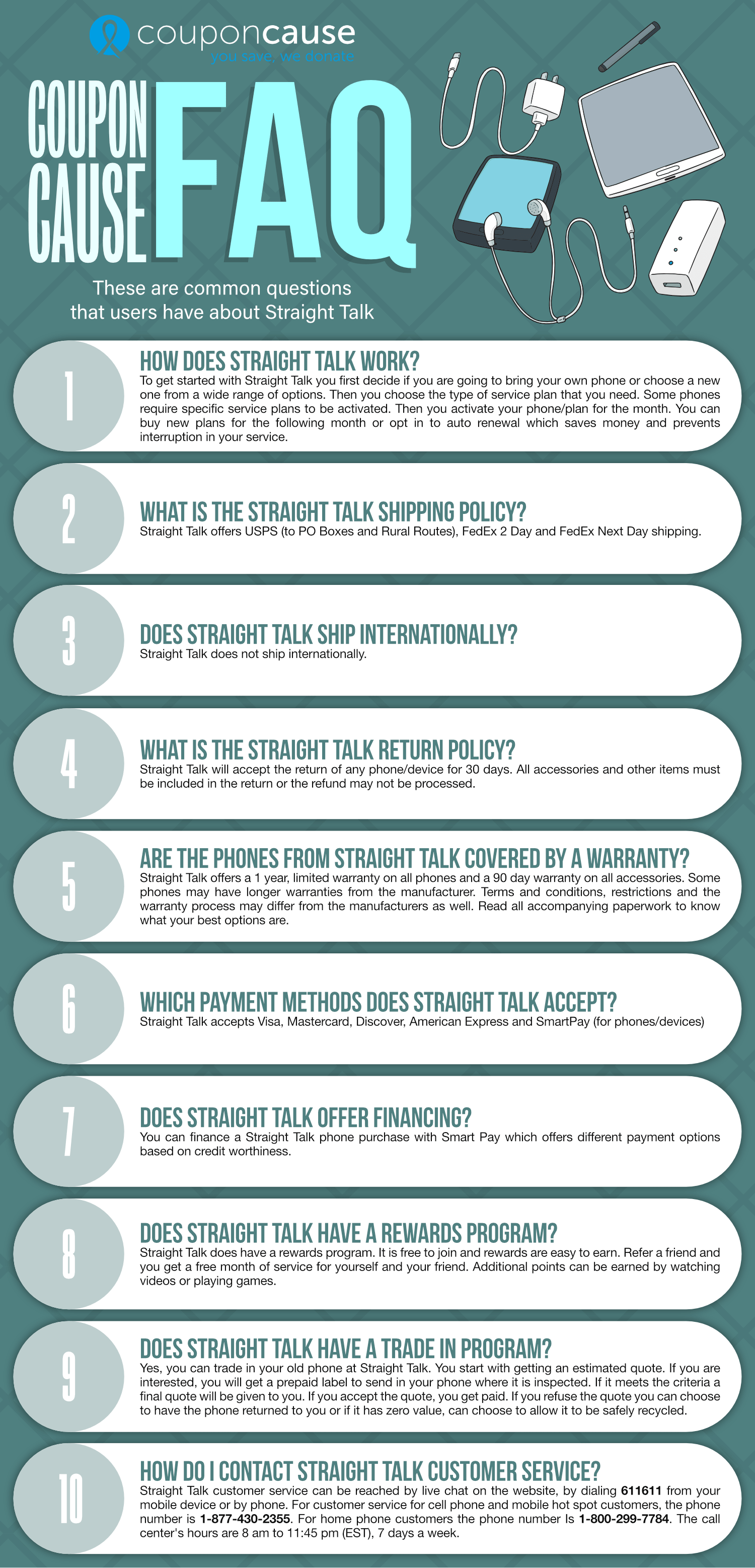 60 Off Straight Talk Coupons & Promo Codes Top January Deals