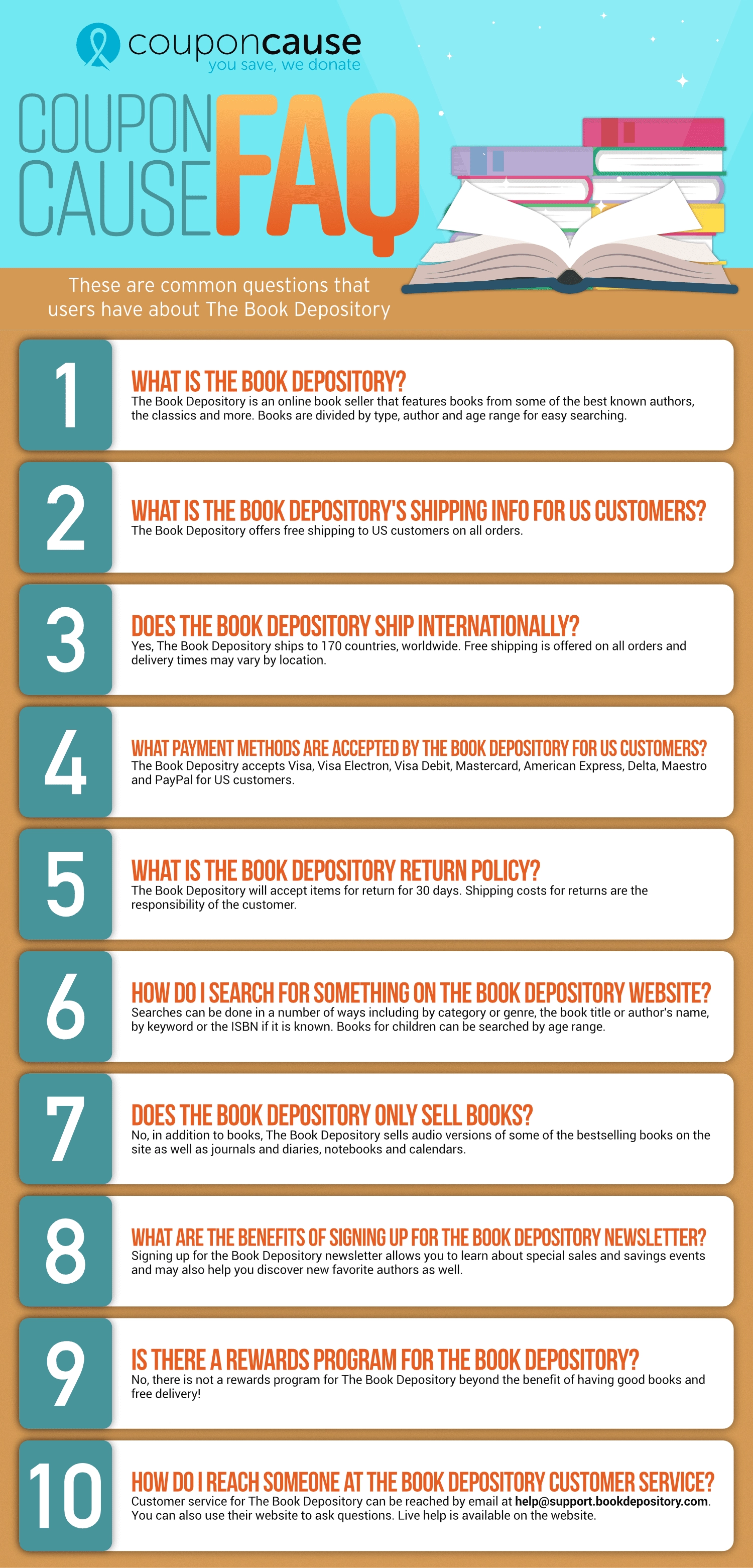 The Book Depository Infographic