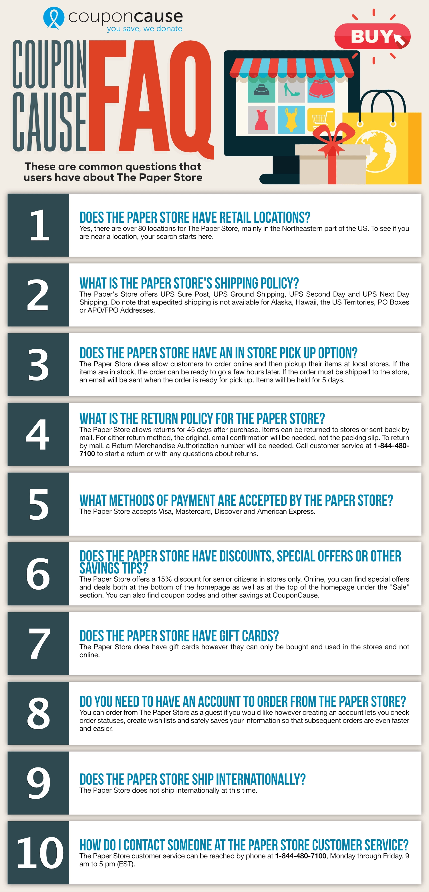 The Paper Store Infographic