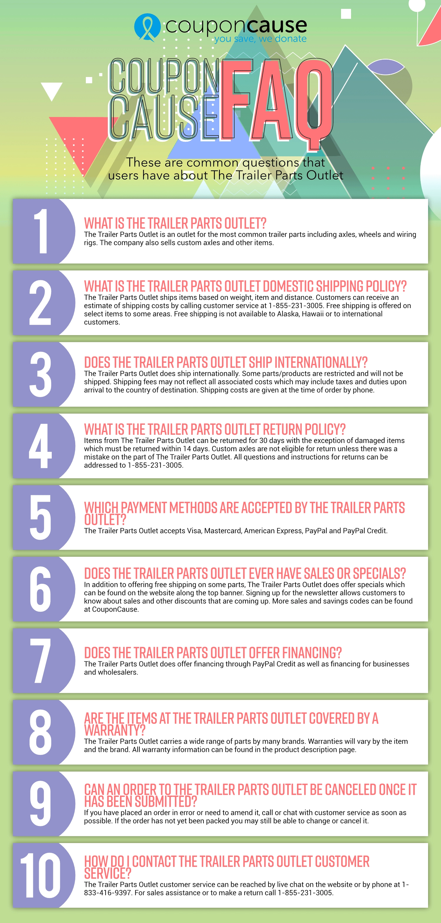 The Trailer Parts Outlet Infographic