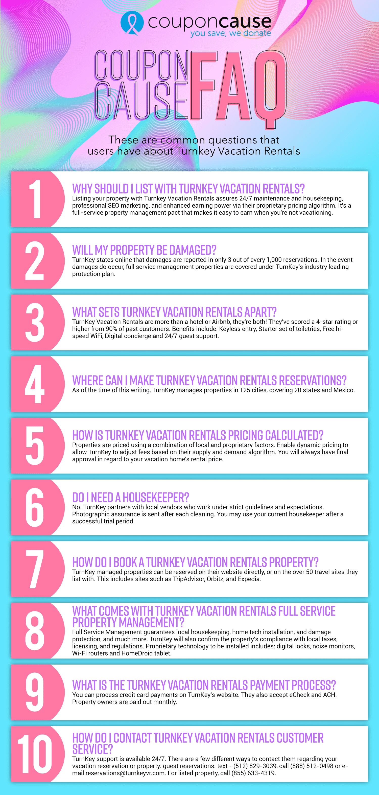 TurnKey Vacation Rentals Infographic