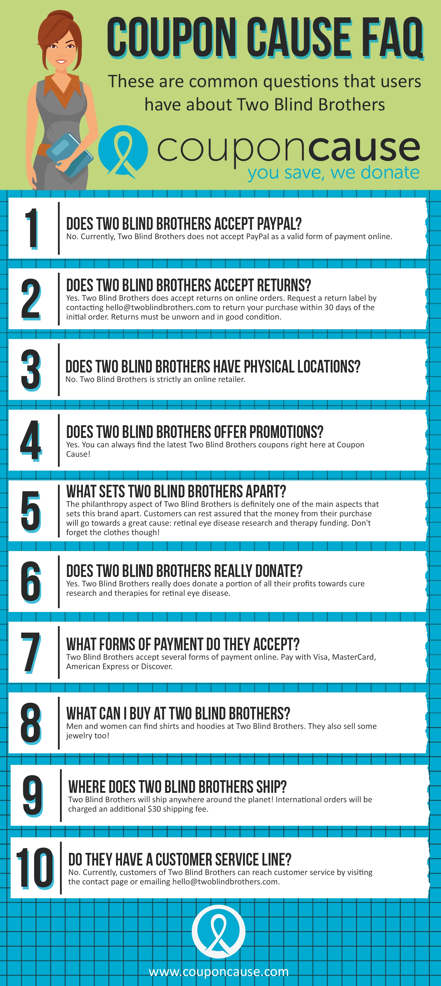 Two Blind Brothers Infographic