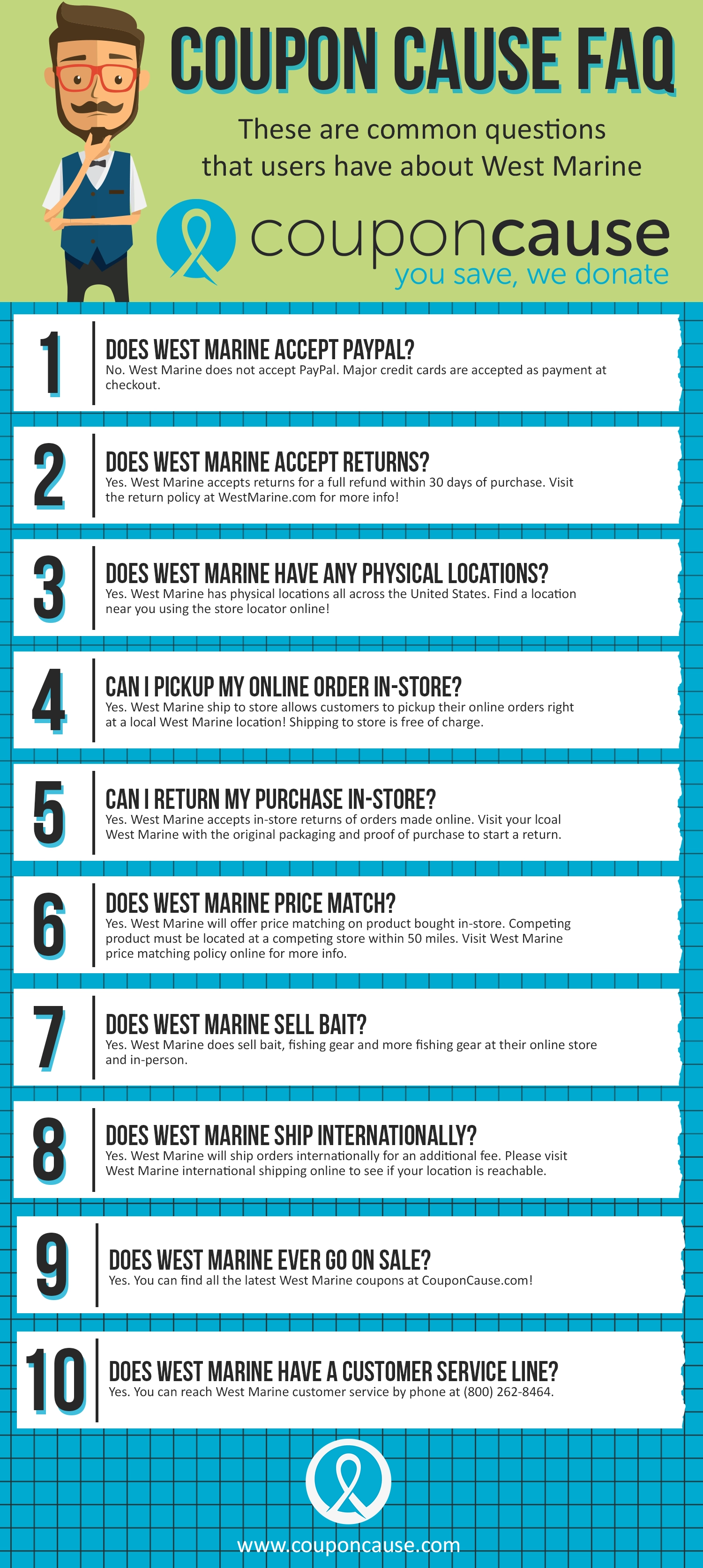 West Marine Infographic