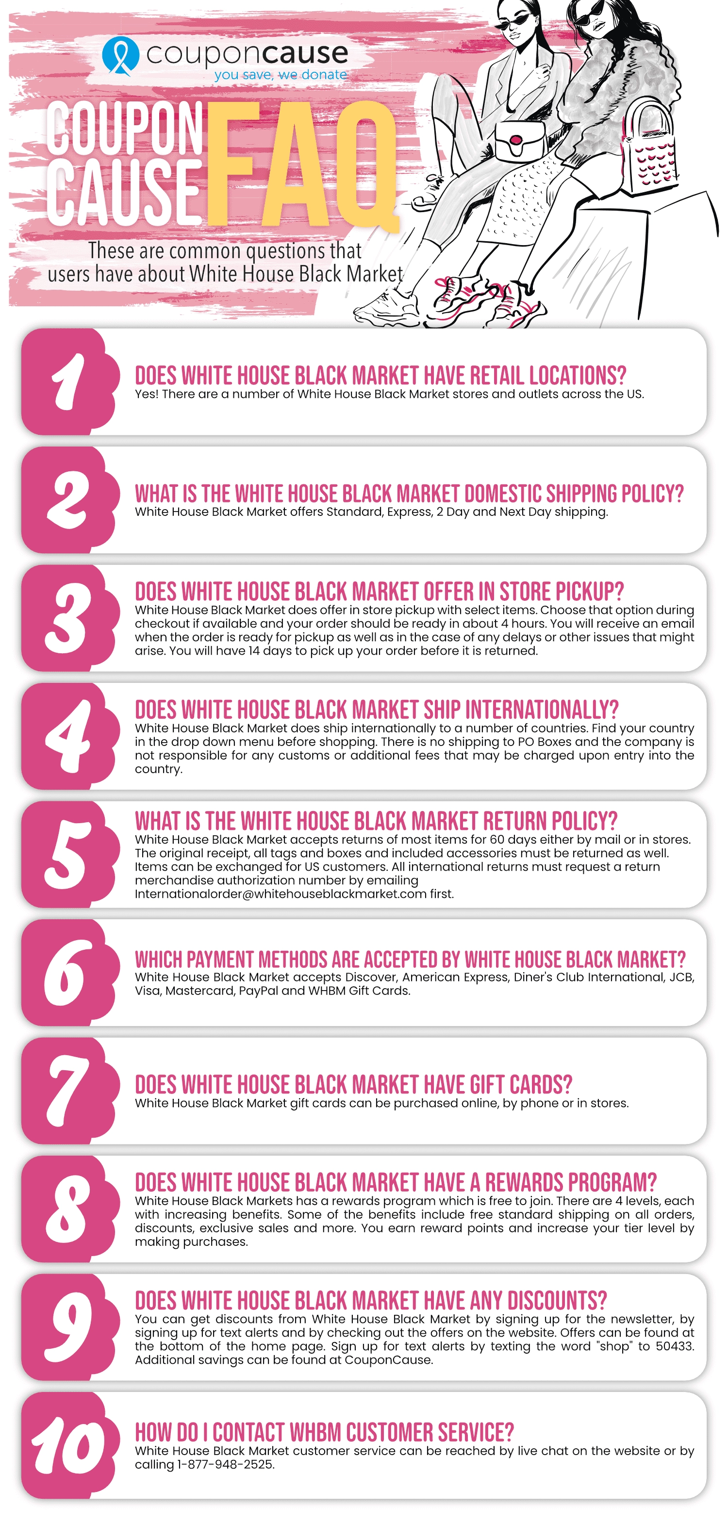 White House Black Market Infographic
