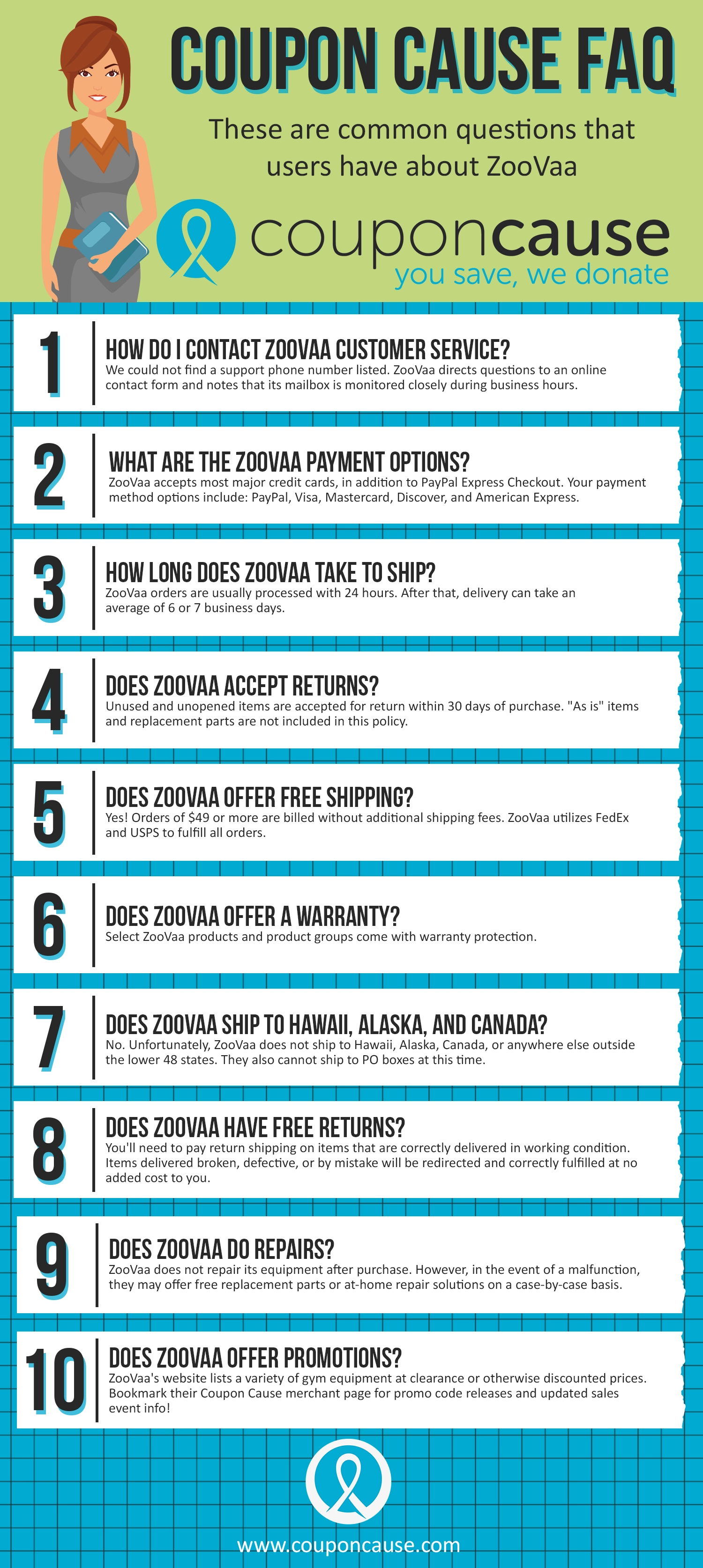 ZooVaa Infographic