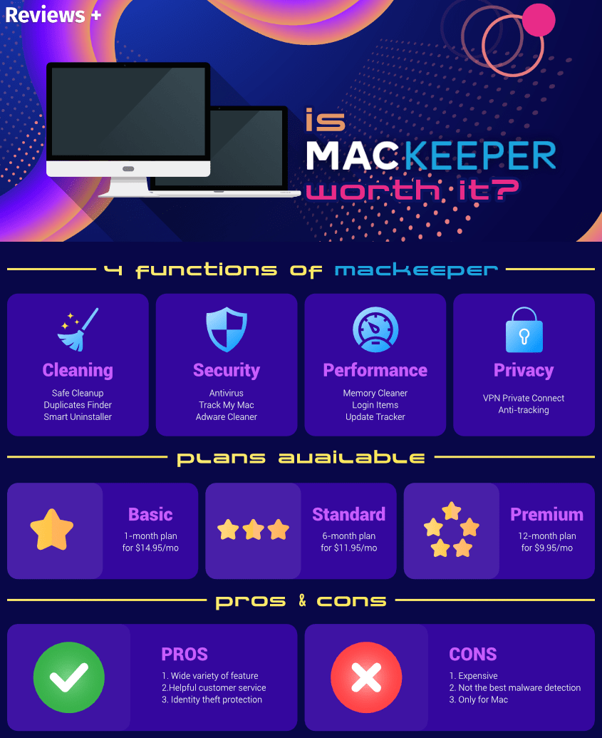 mackeeper legit