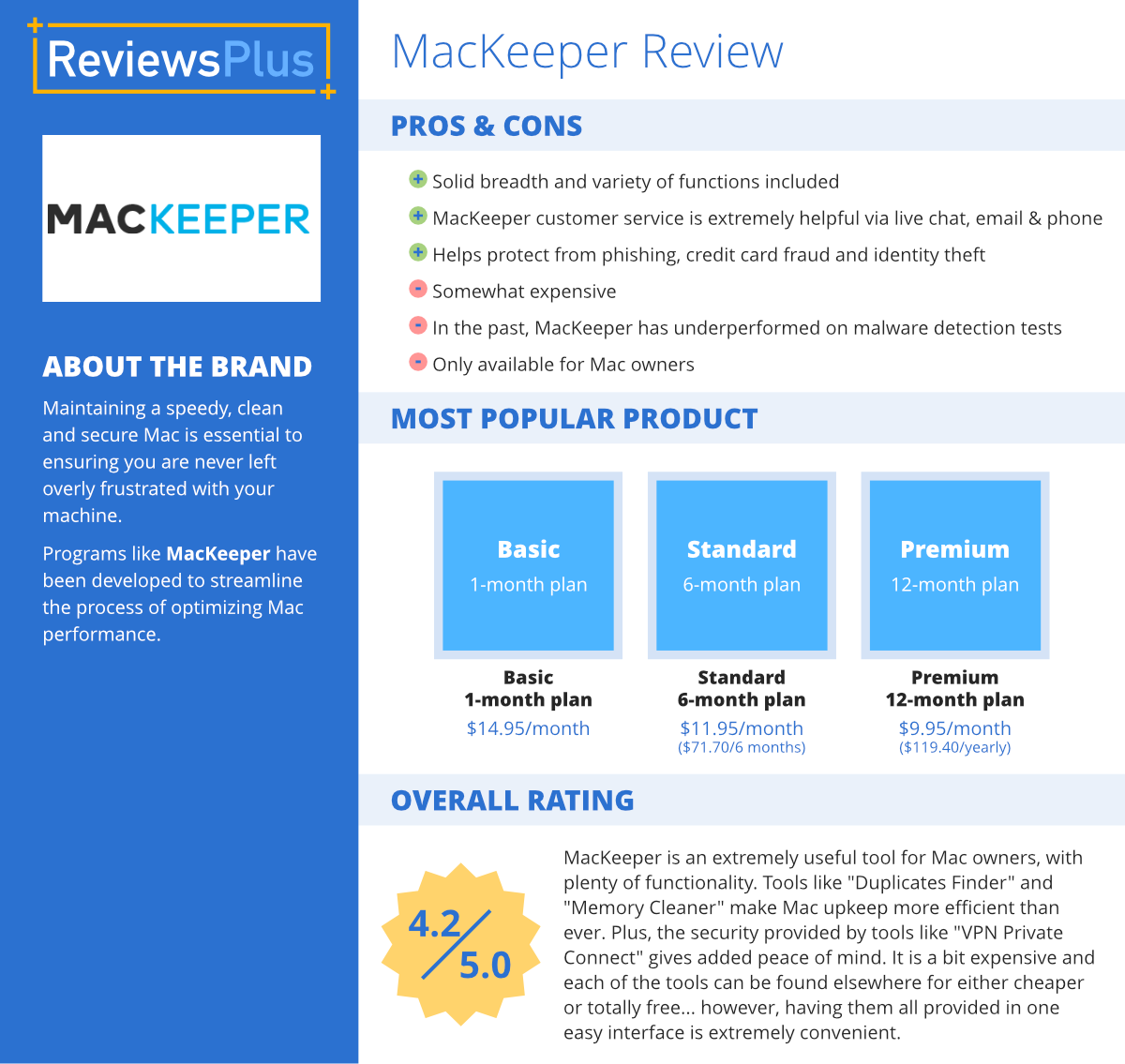 is mackeeper legit