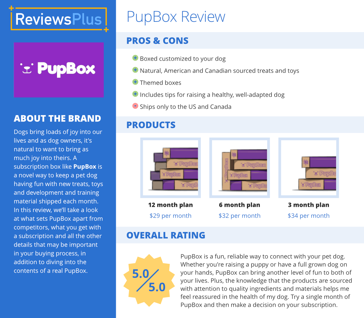 pupbox canada