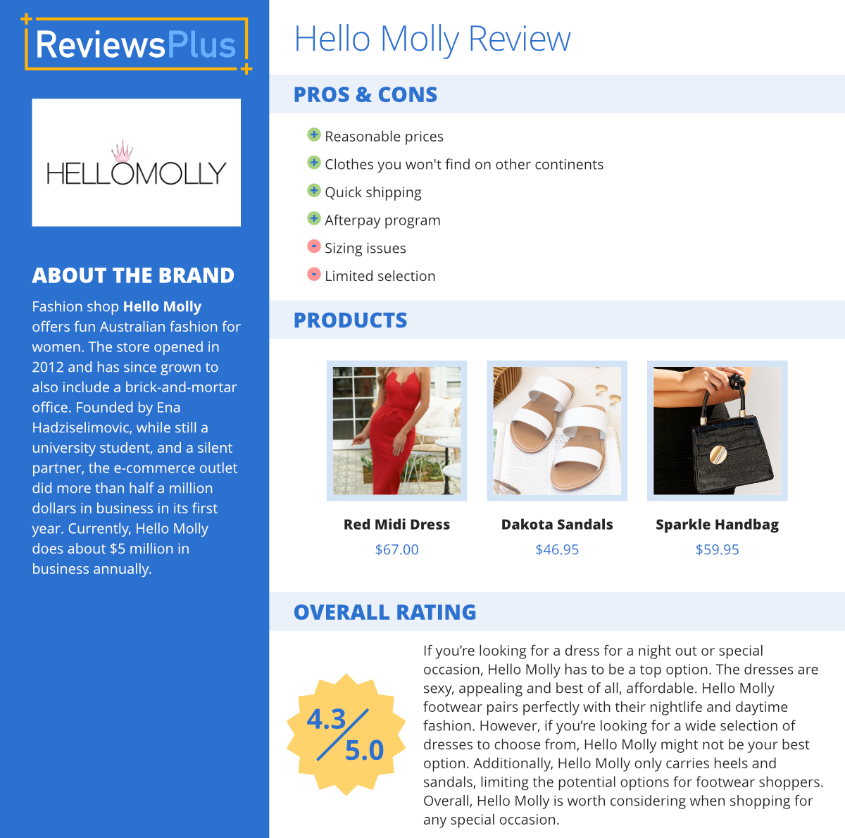 molly dress reviews