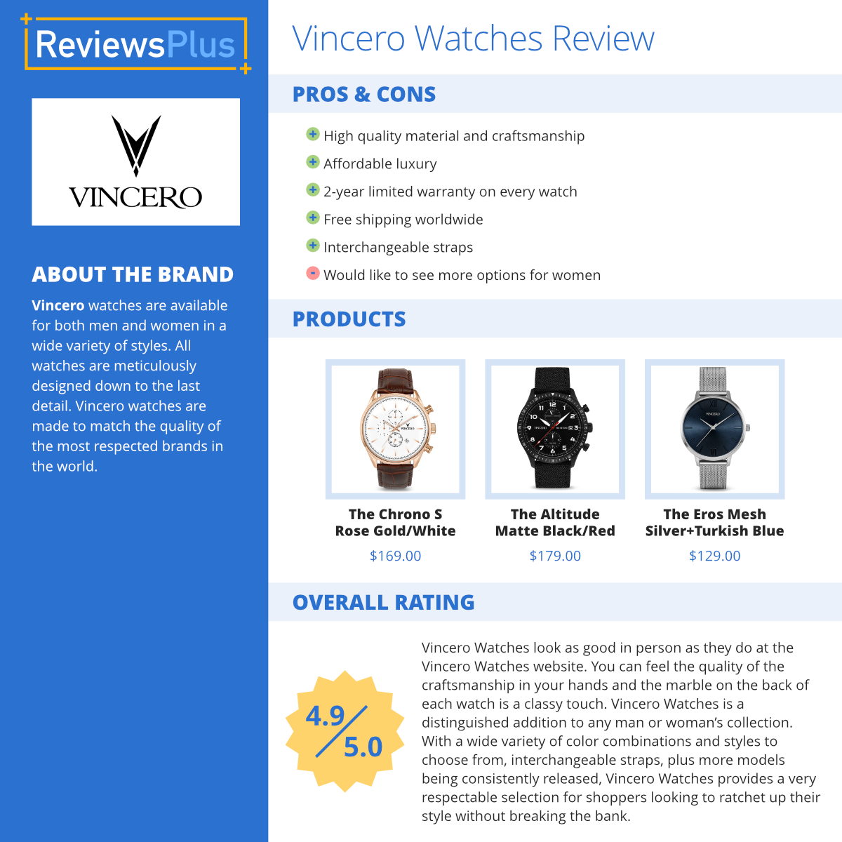 vincero watches - braandthings.com