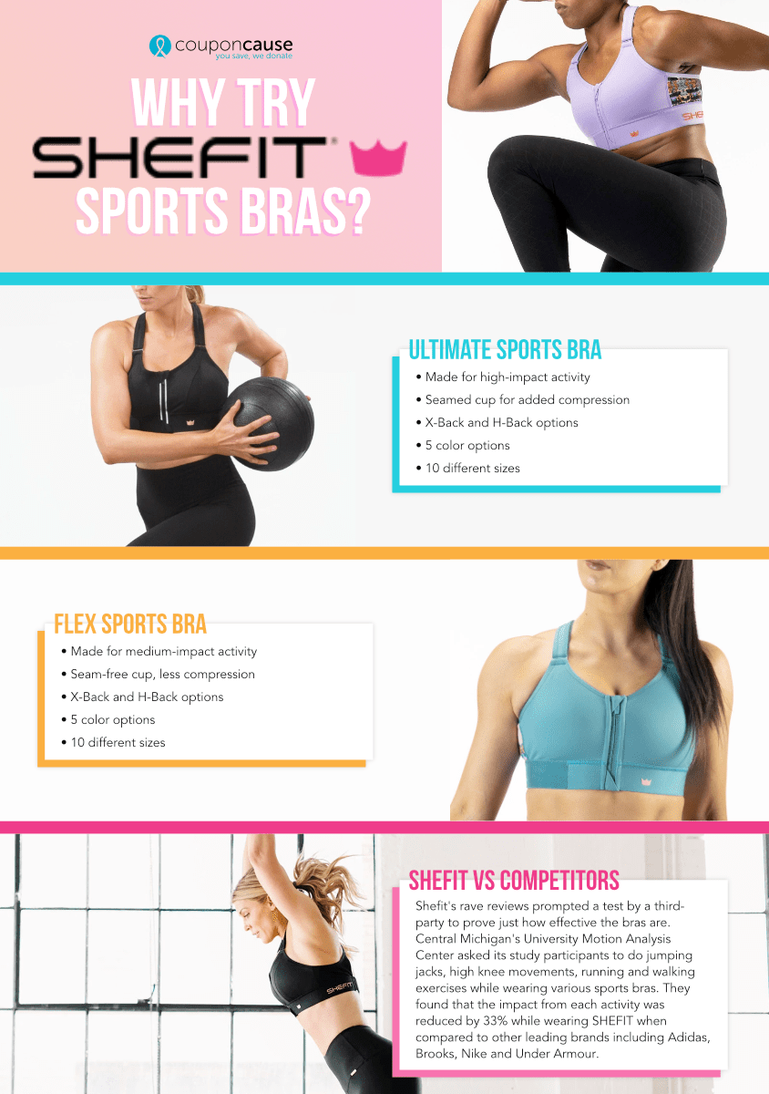 discount code for shefit