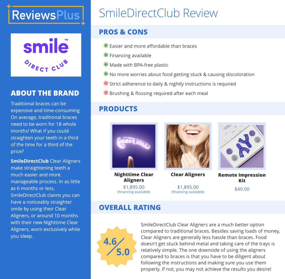 smiledirectclub review